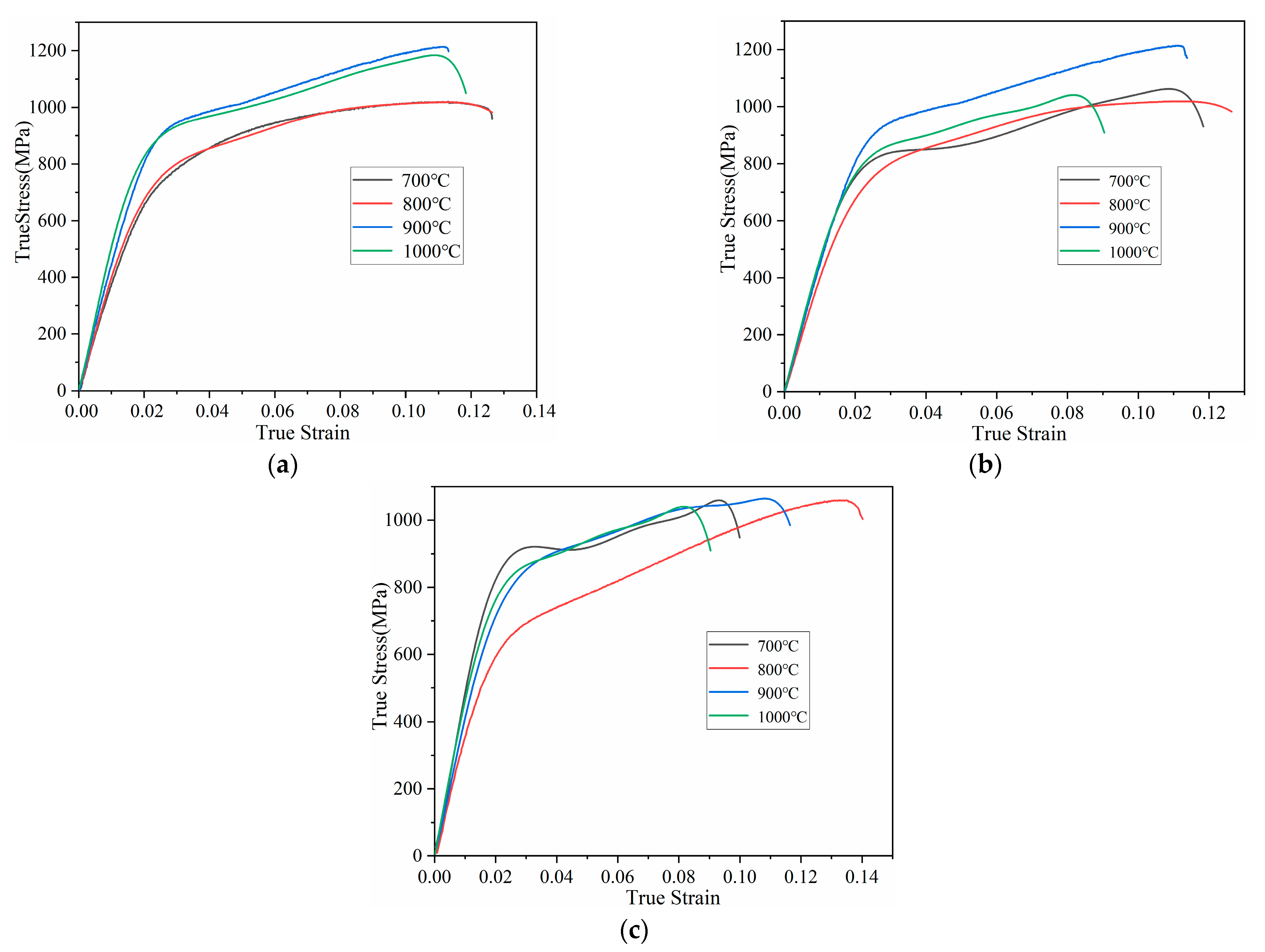 Metals 12 01352 g005 550