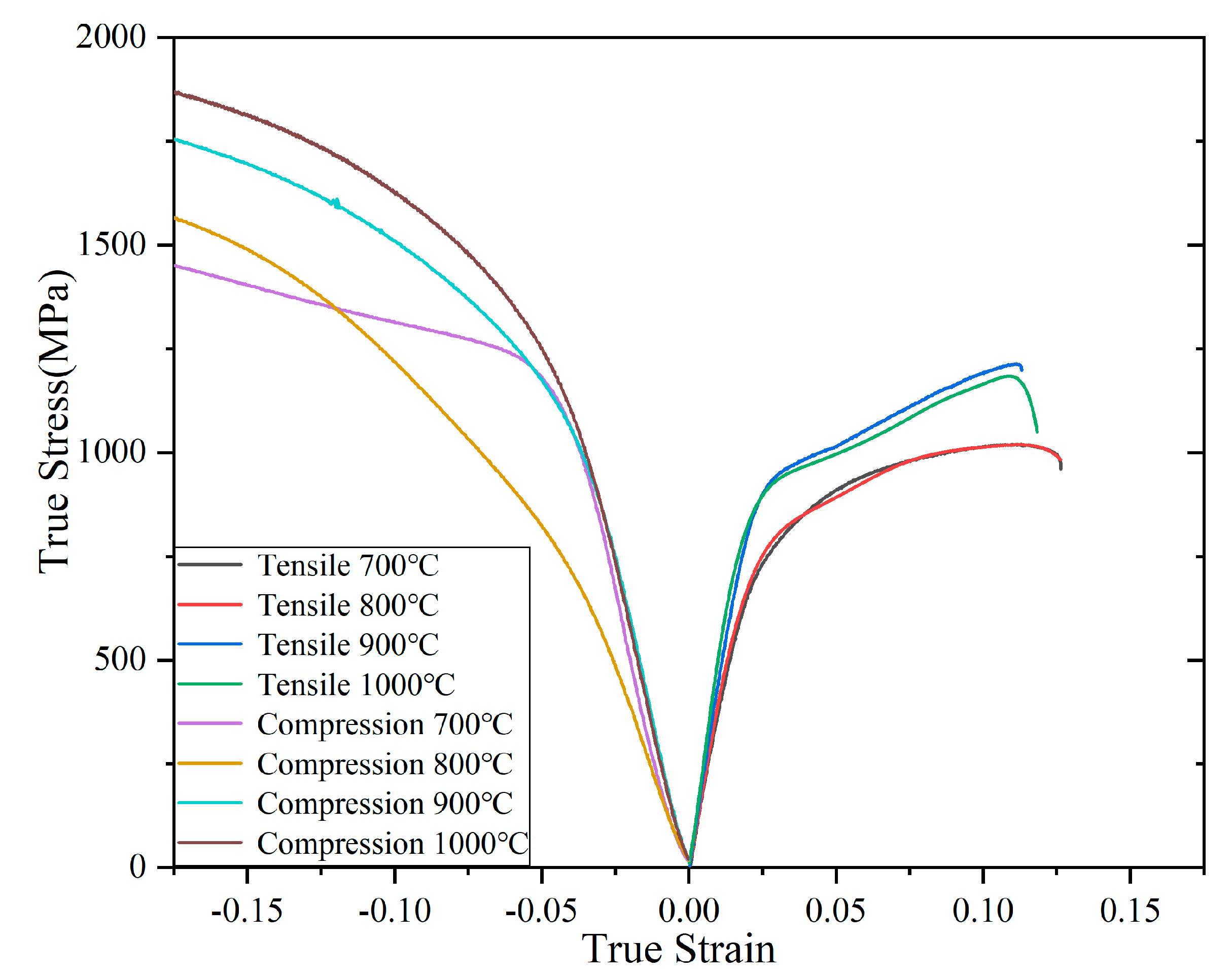 Metals 12 01352 g006 550