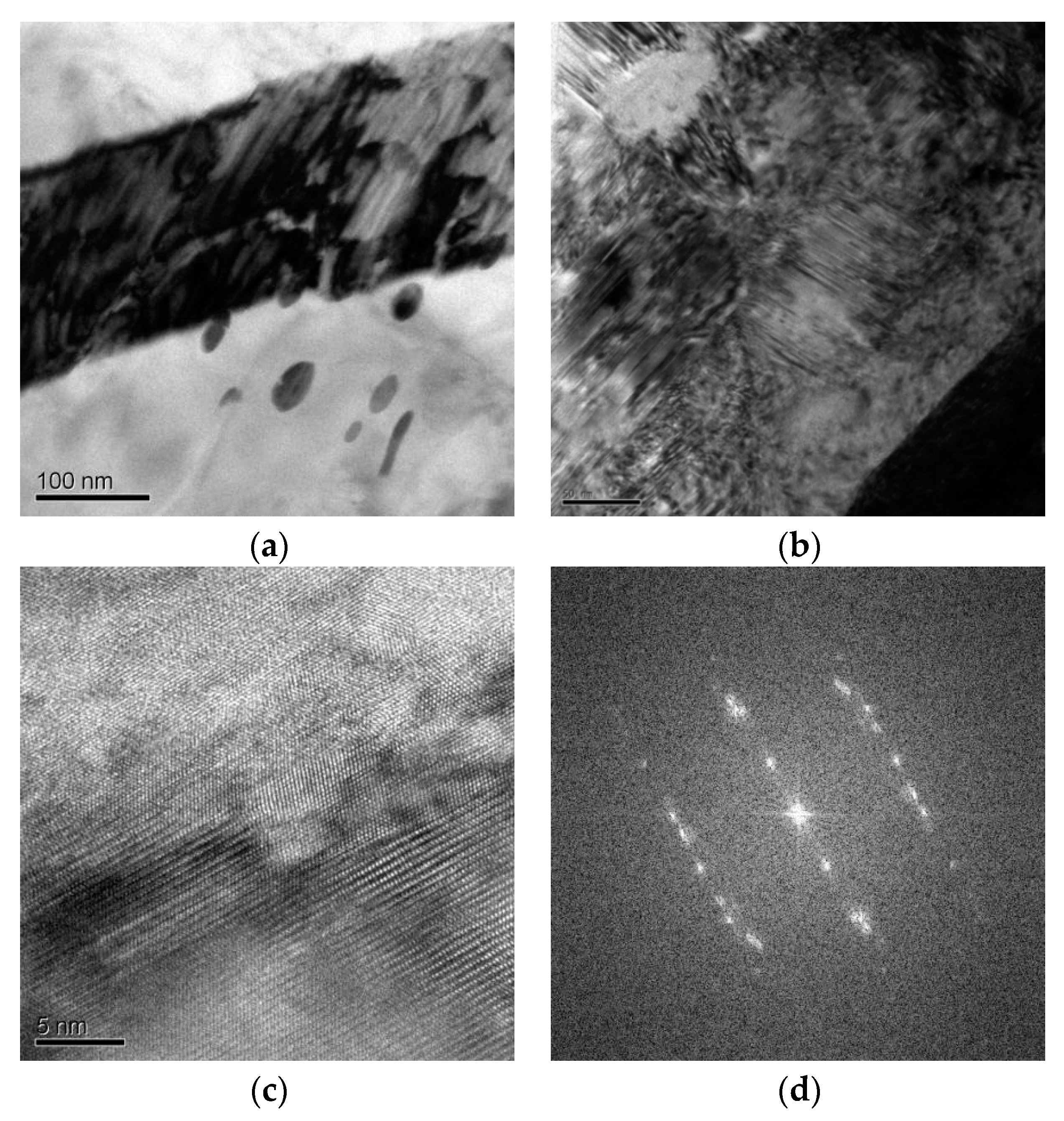 Metals 12 01352 g010 550