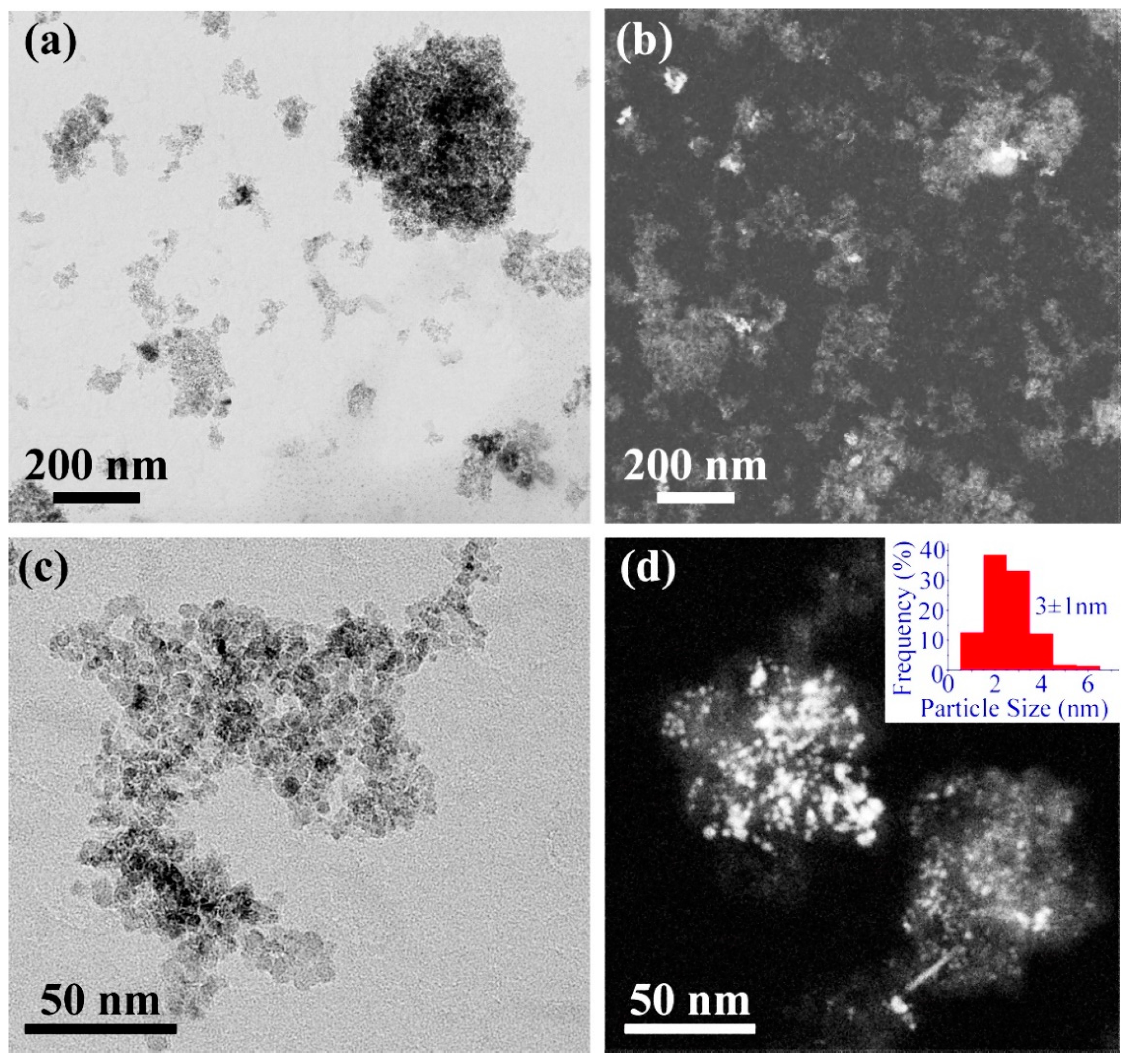 Metals 12 01355 g002