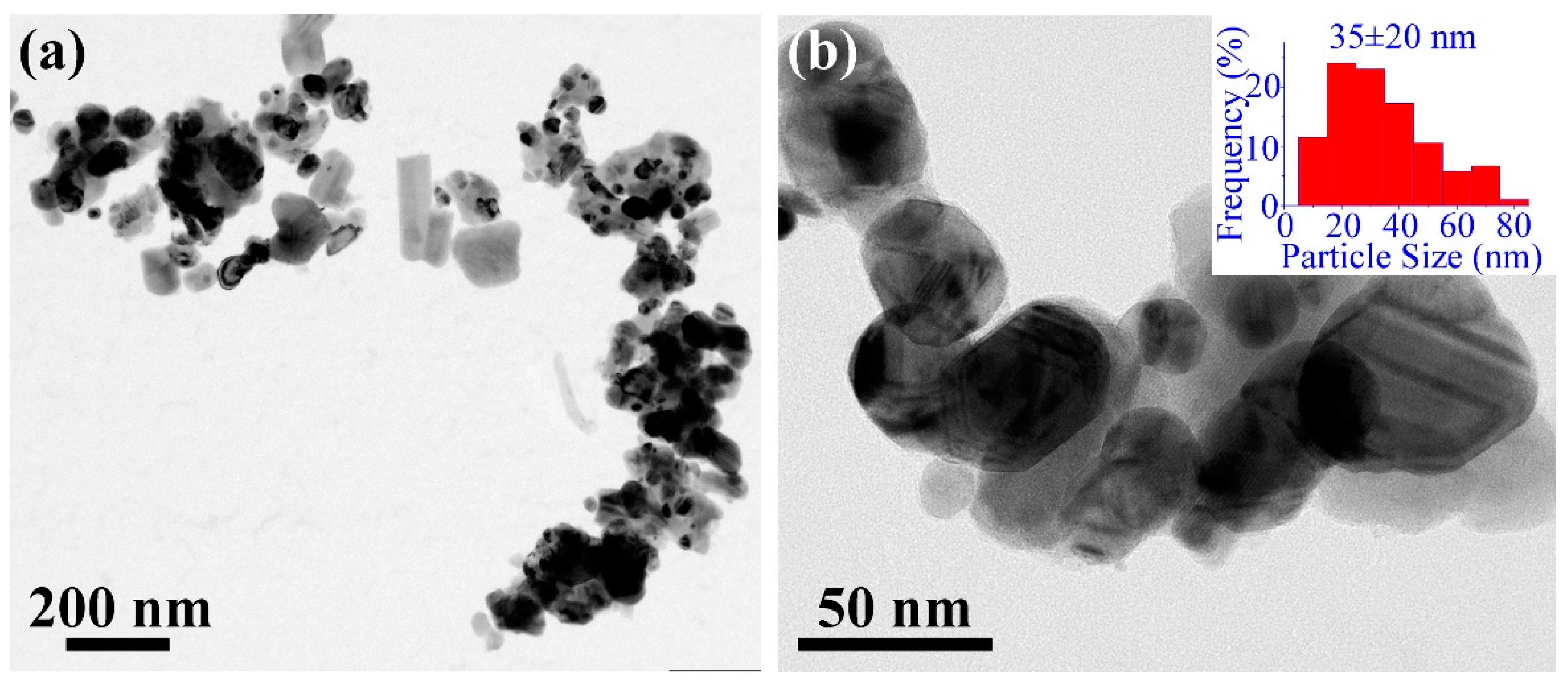 Metals 12 01355 g005