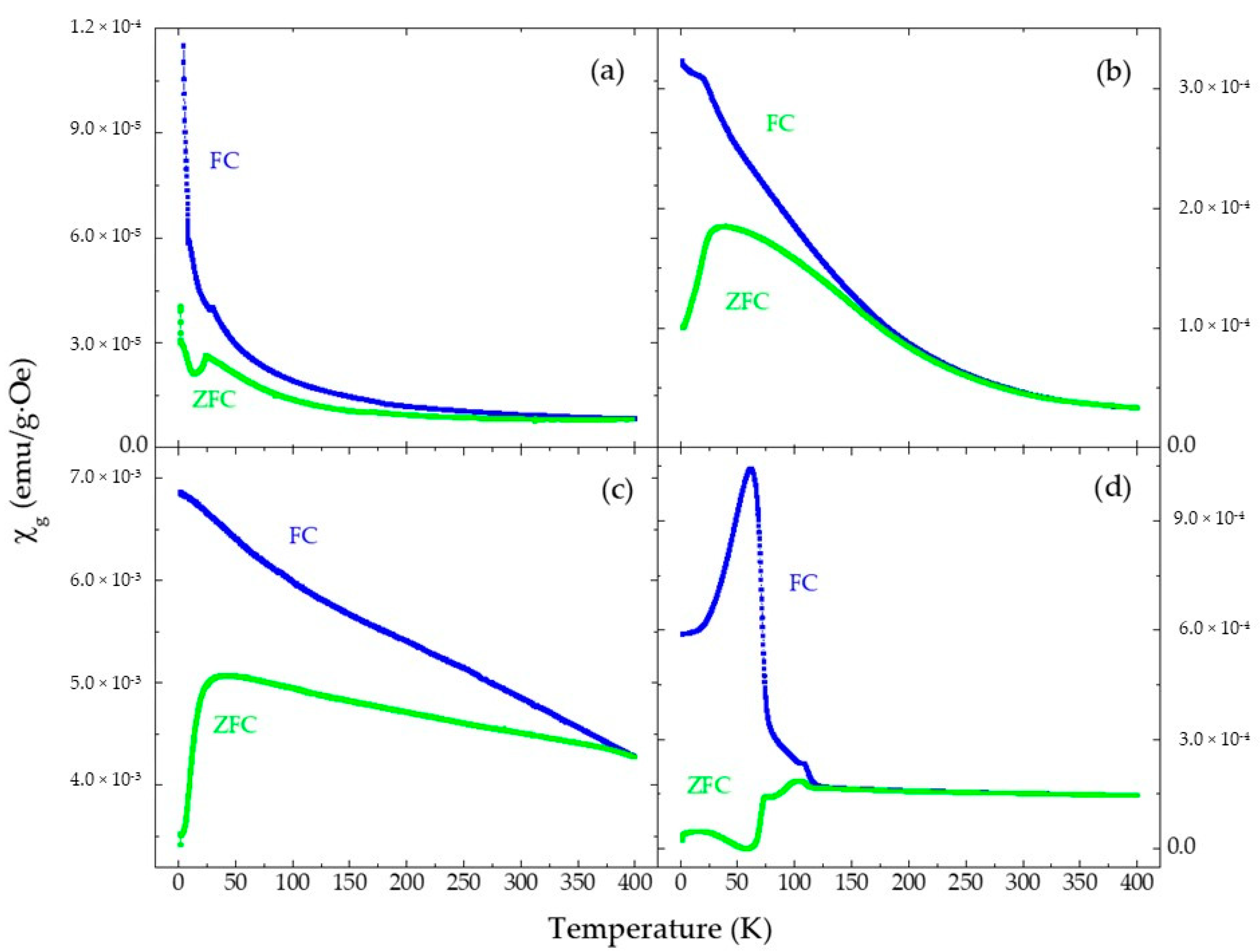 Metals 12 01355 g007