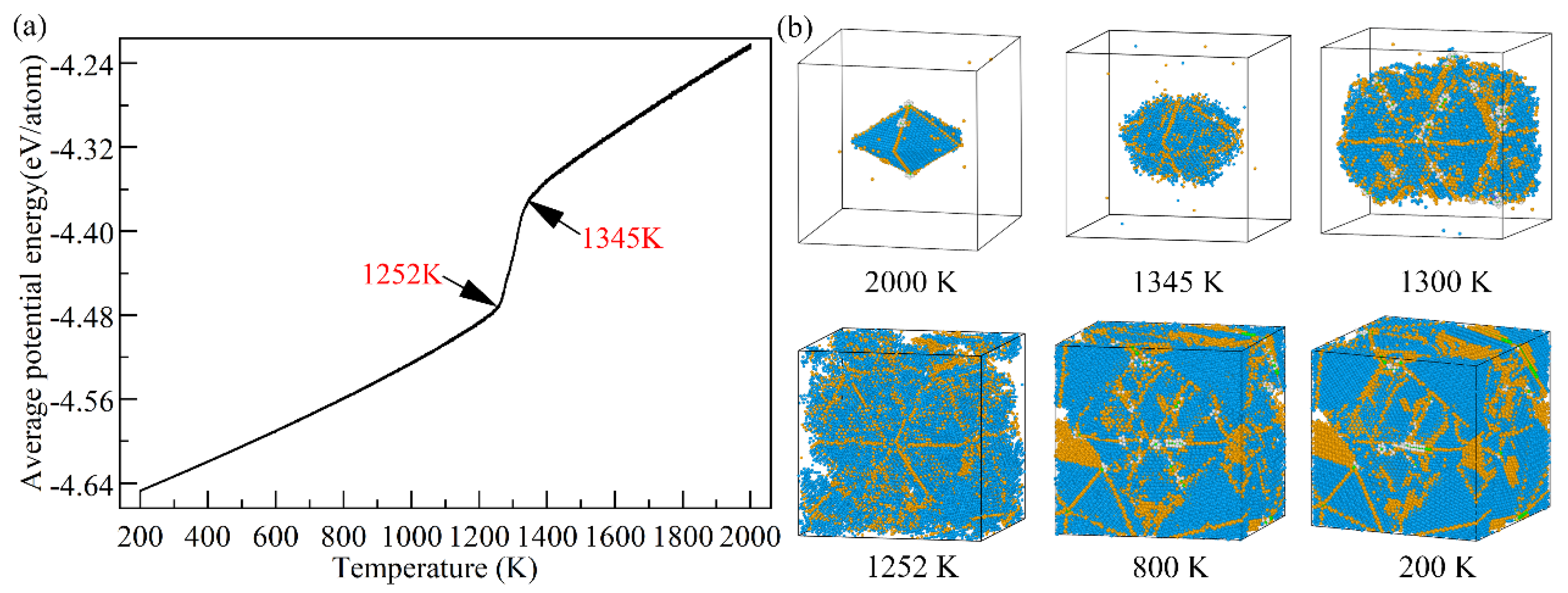 Metals 12 01356 g002 550