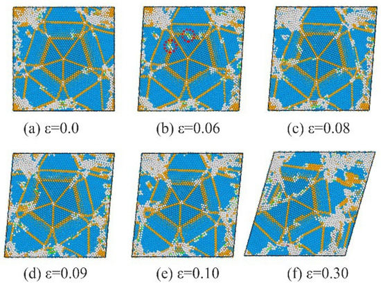 Deformation Mechanism of Solidified Ti3Al Alloys with Penta
