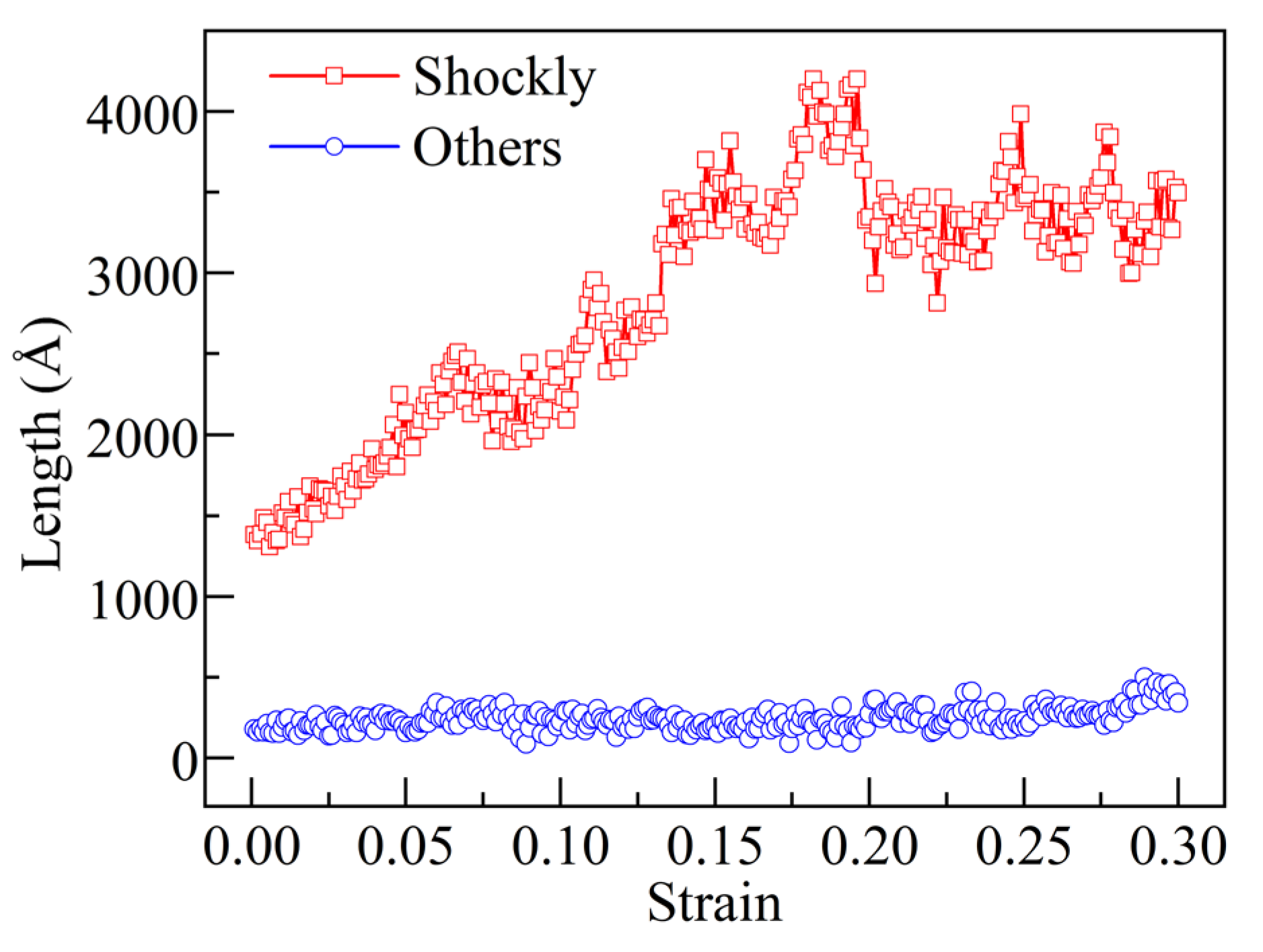 Metals 12 01356 g009 550