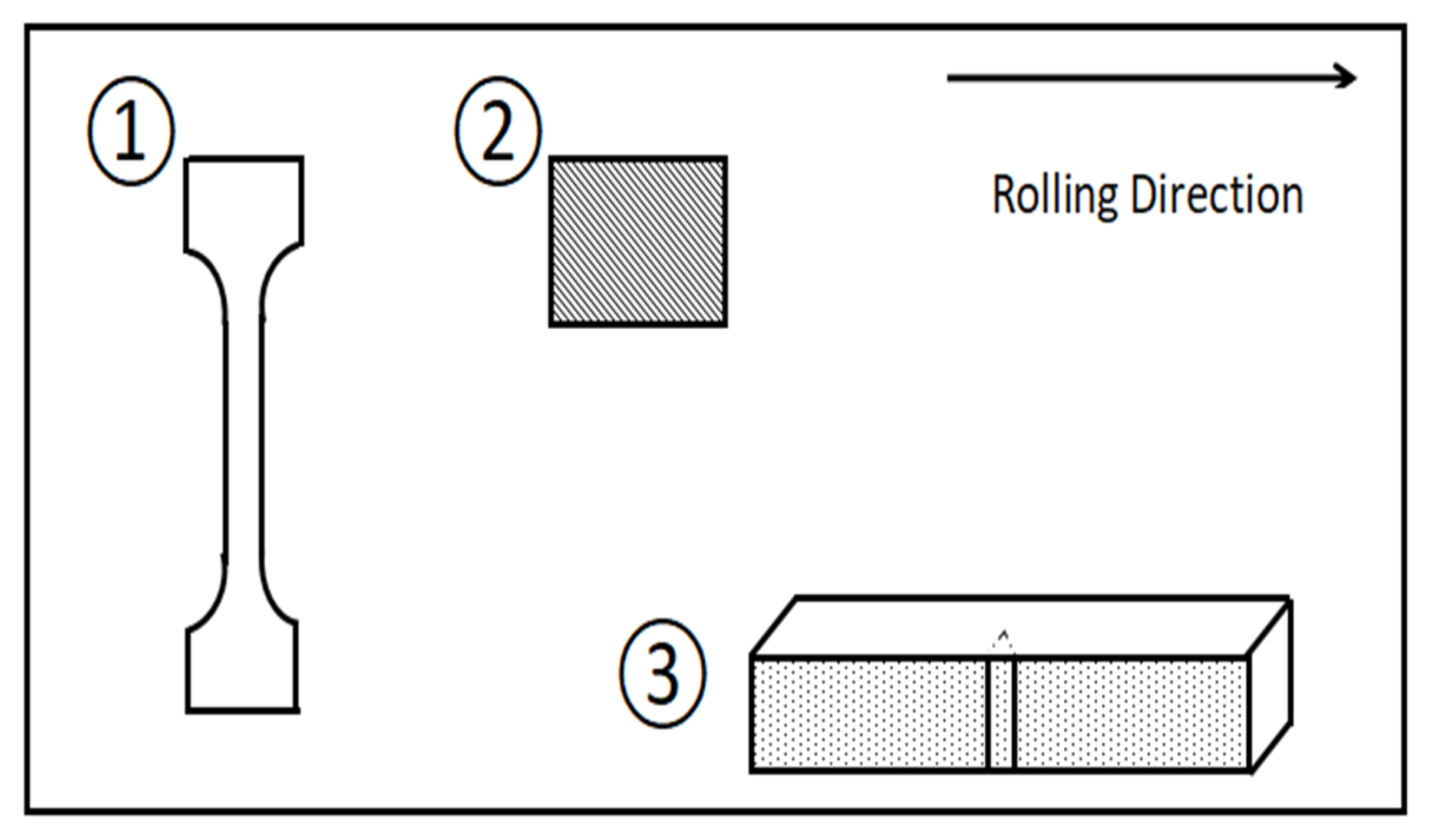 Metals 12 01358 g002 550