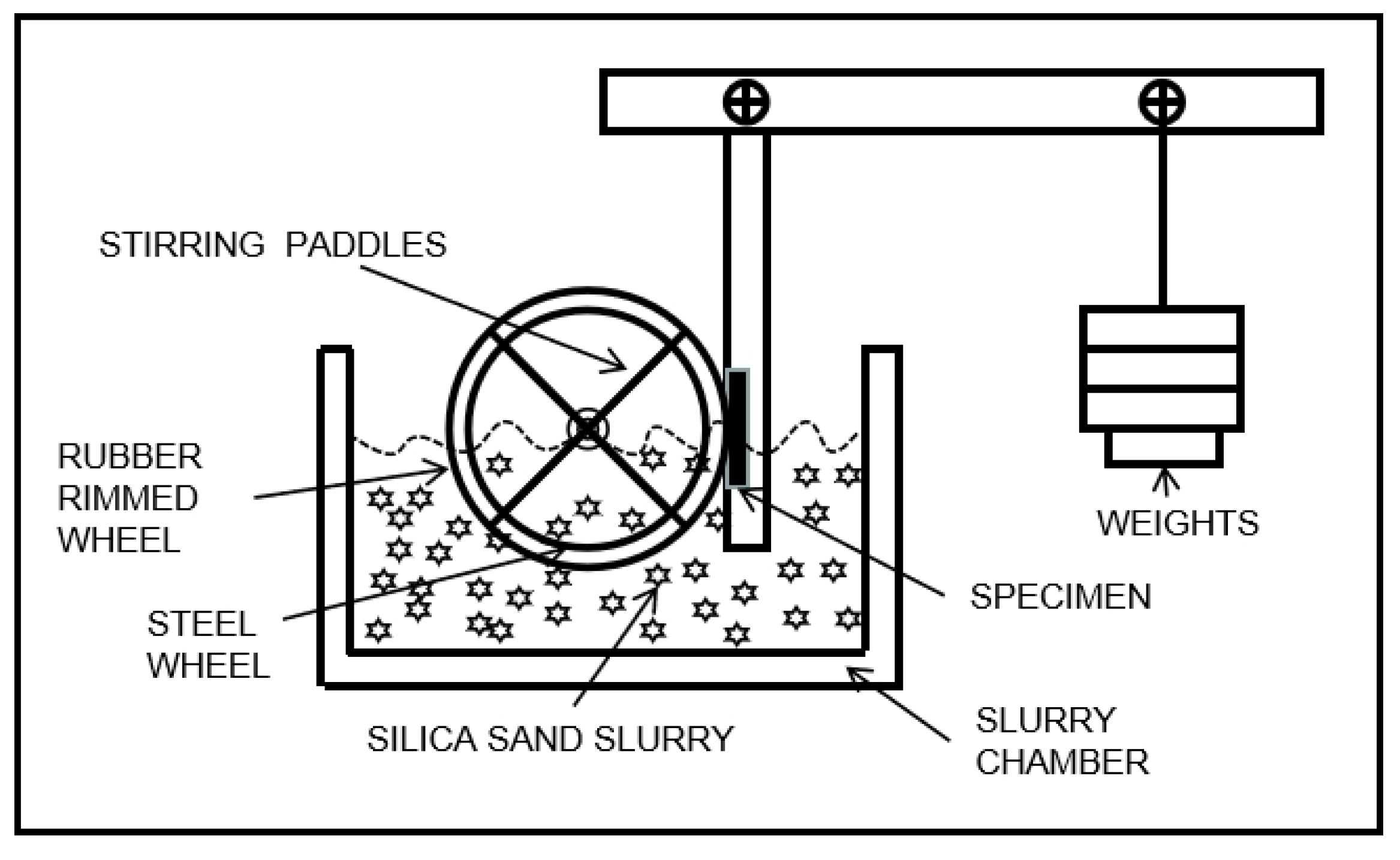 Metals 12 01358 g003 550