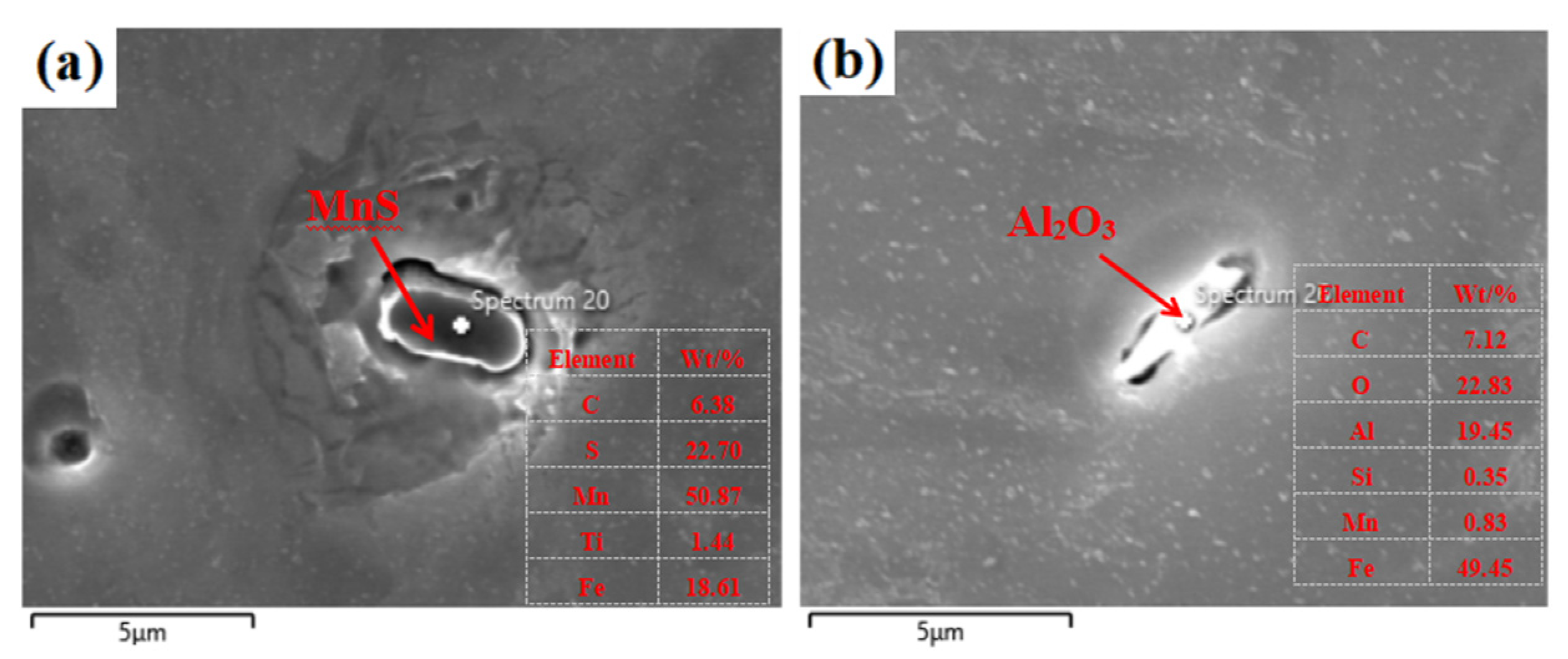 Metals 12 01358 g004 550
