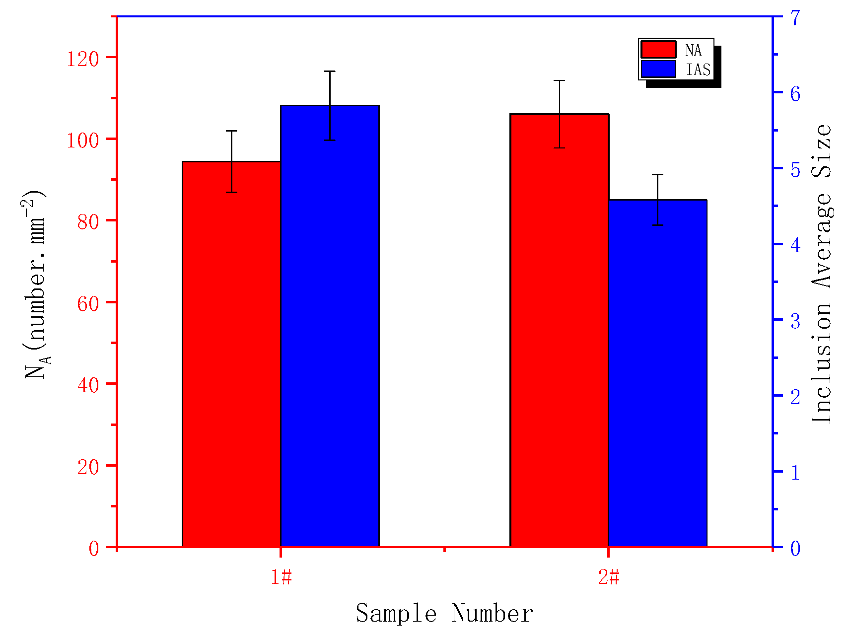 Metals 12 01358 g006 550