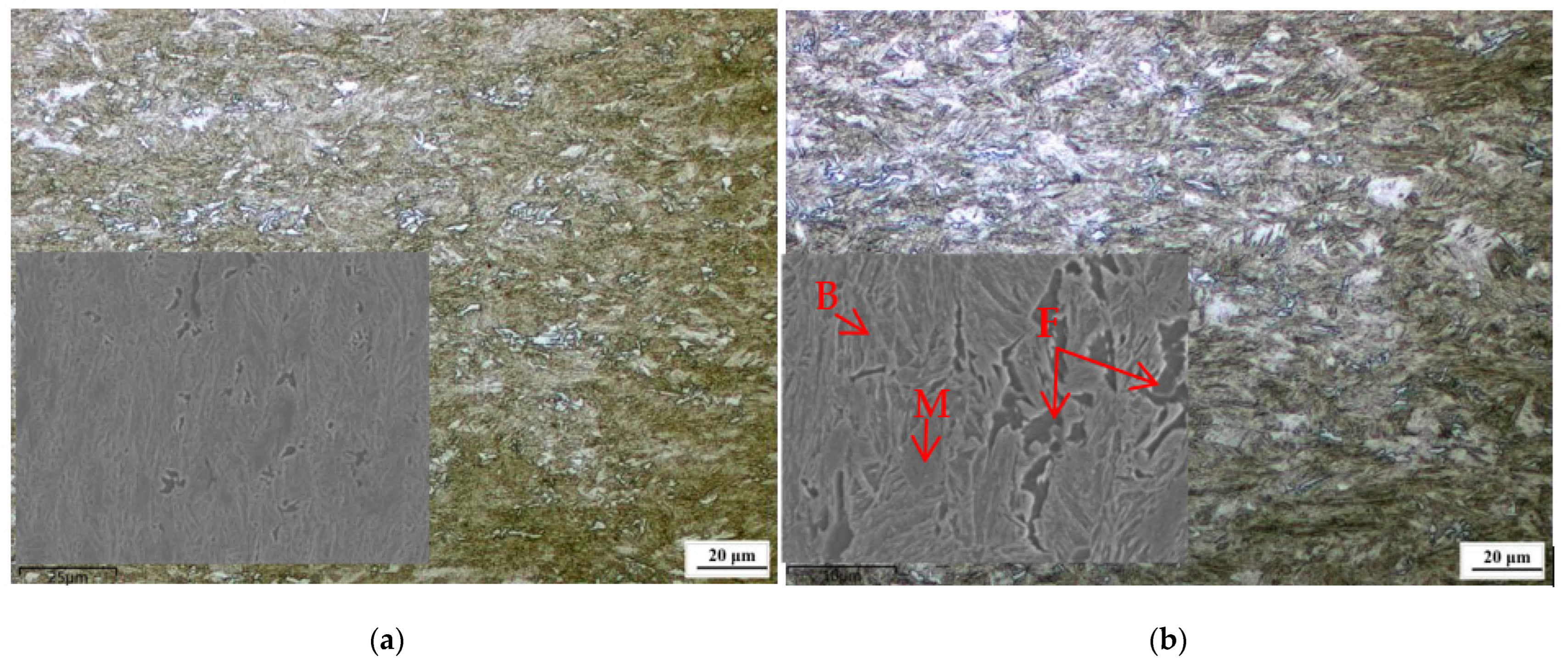 Metals 12 01358 g012 550