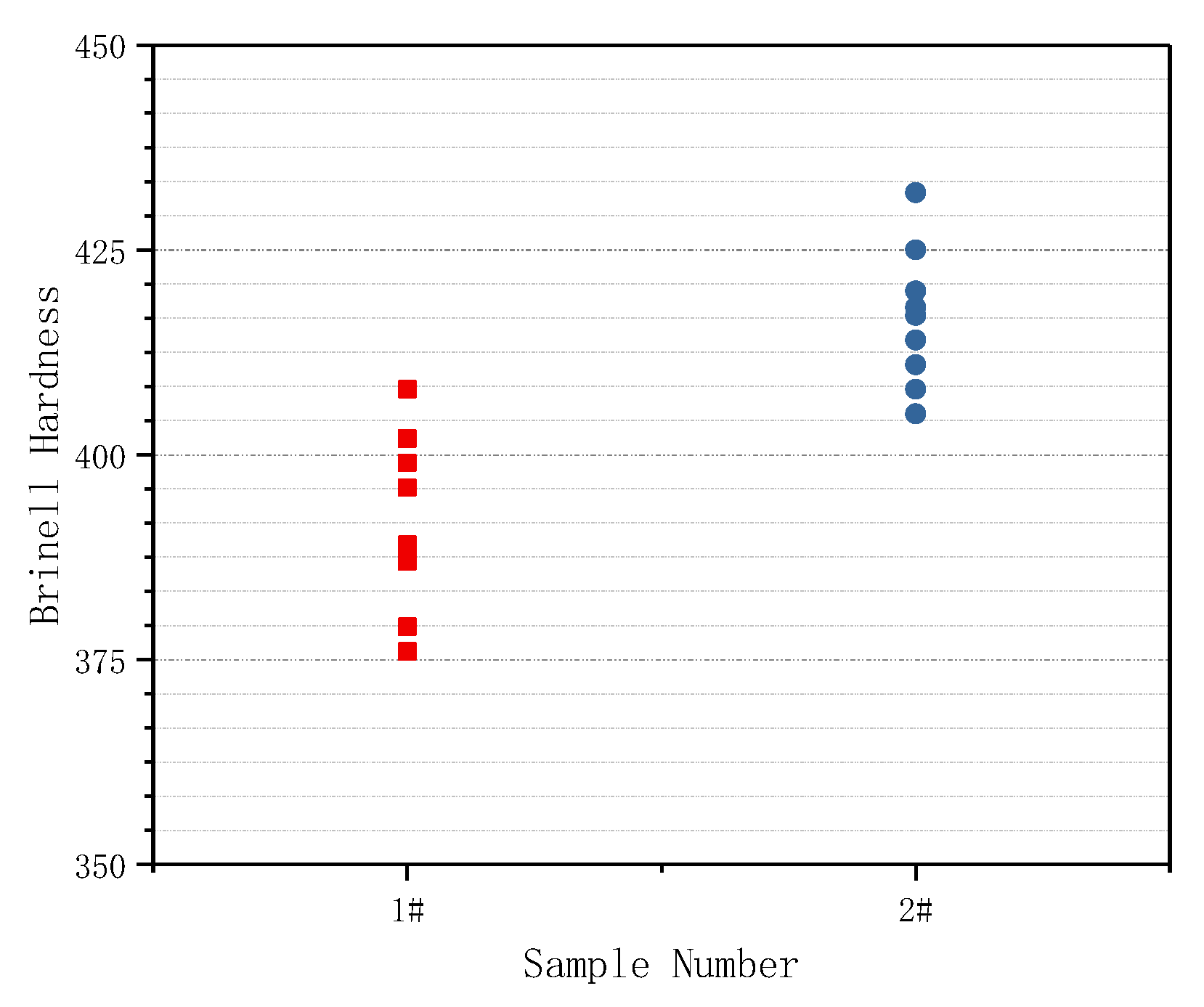 Metals 12 01358 g014 550