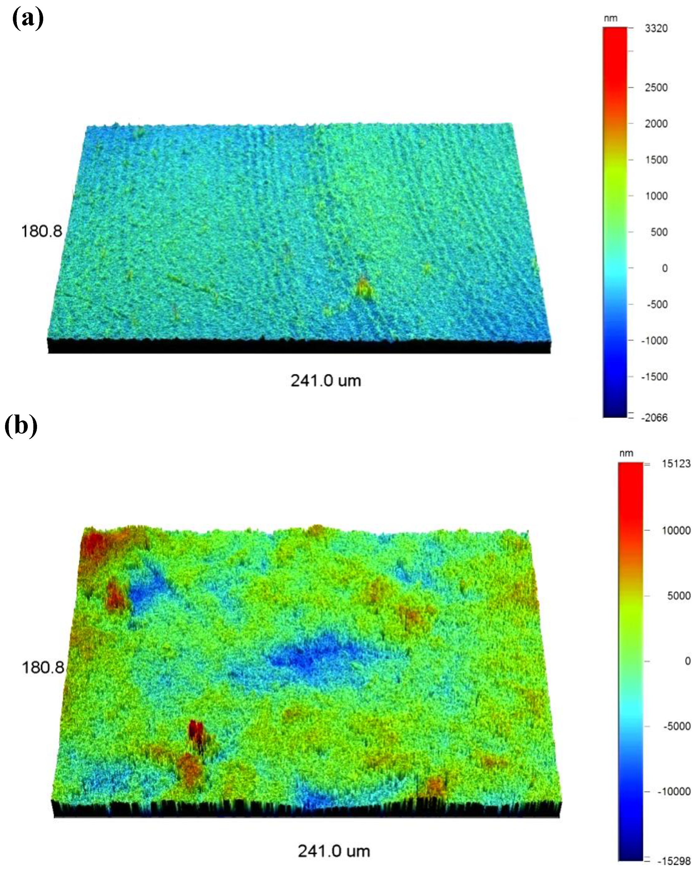 Metals 12 01359 g003