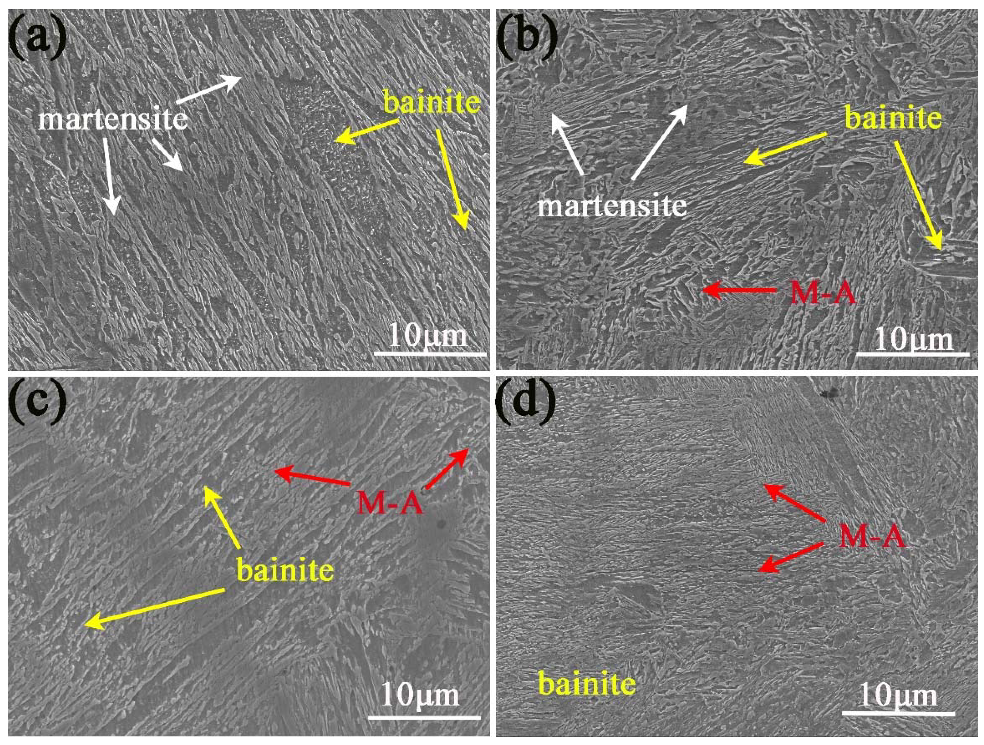 Metals 12 01360 g002 550