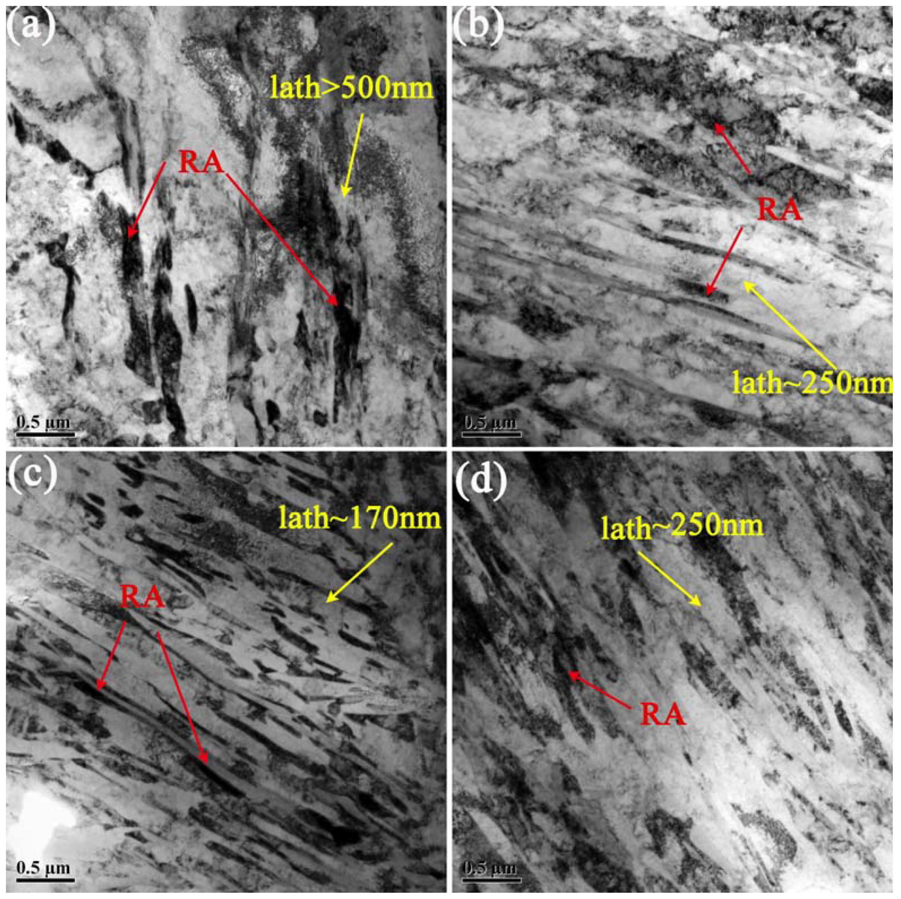 Metals 12 01360 g005 550