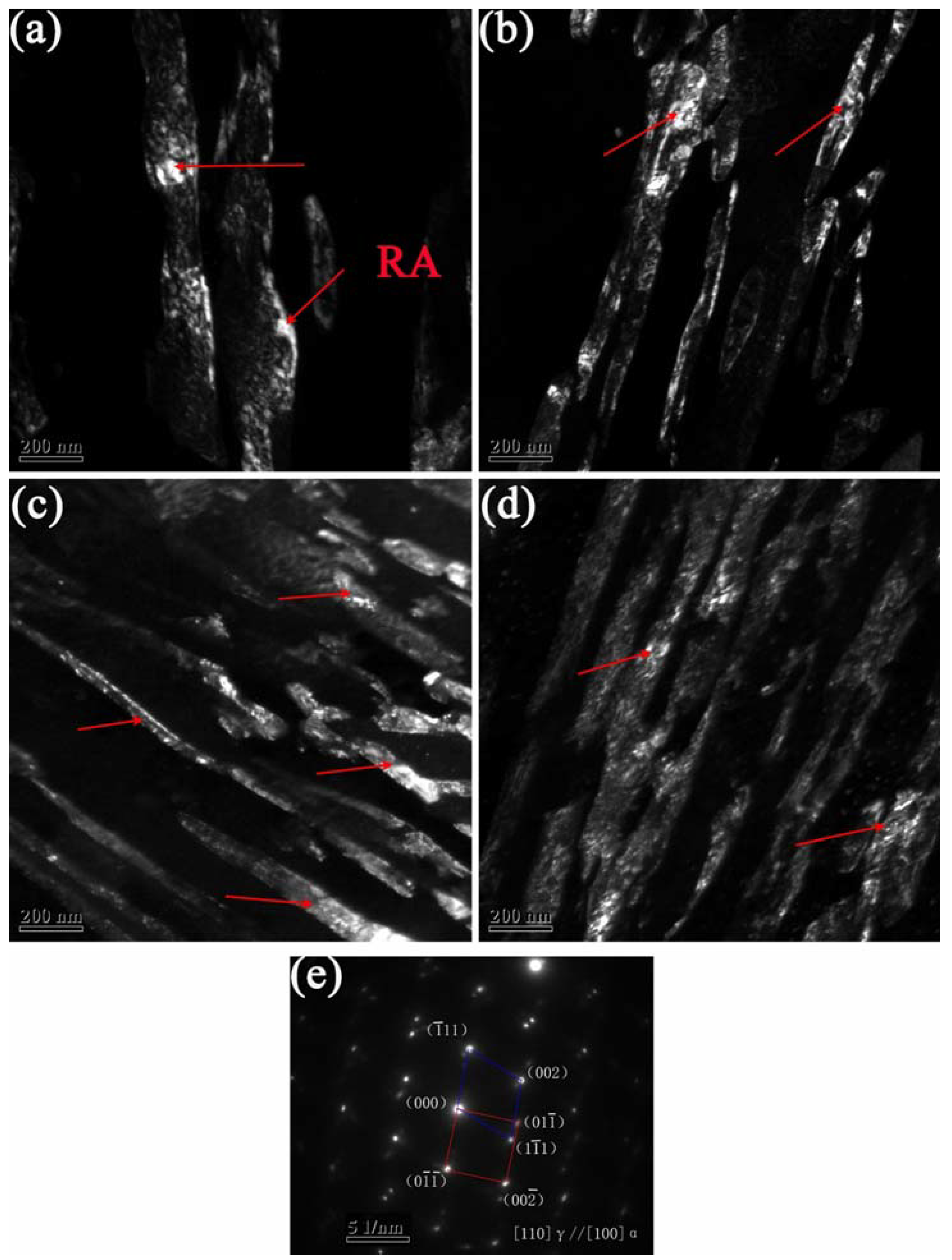Metals 12 01360 g006 550