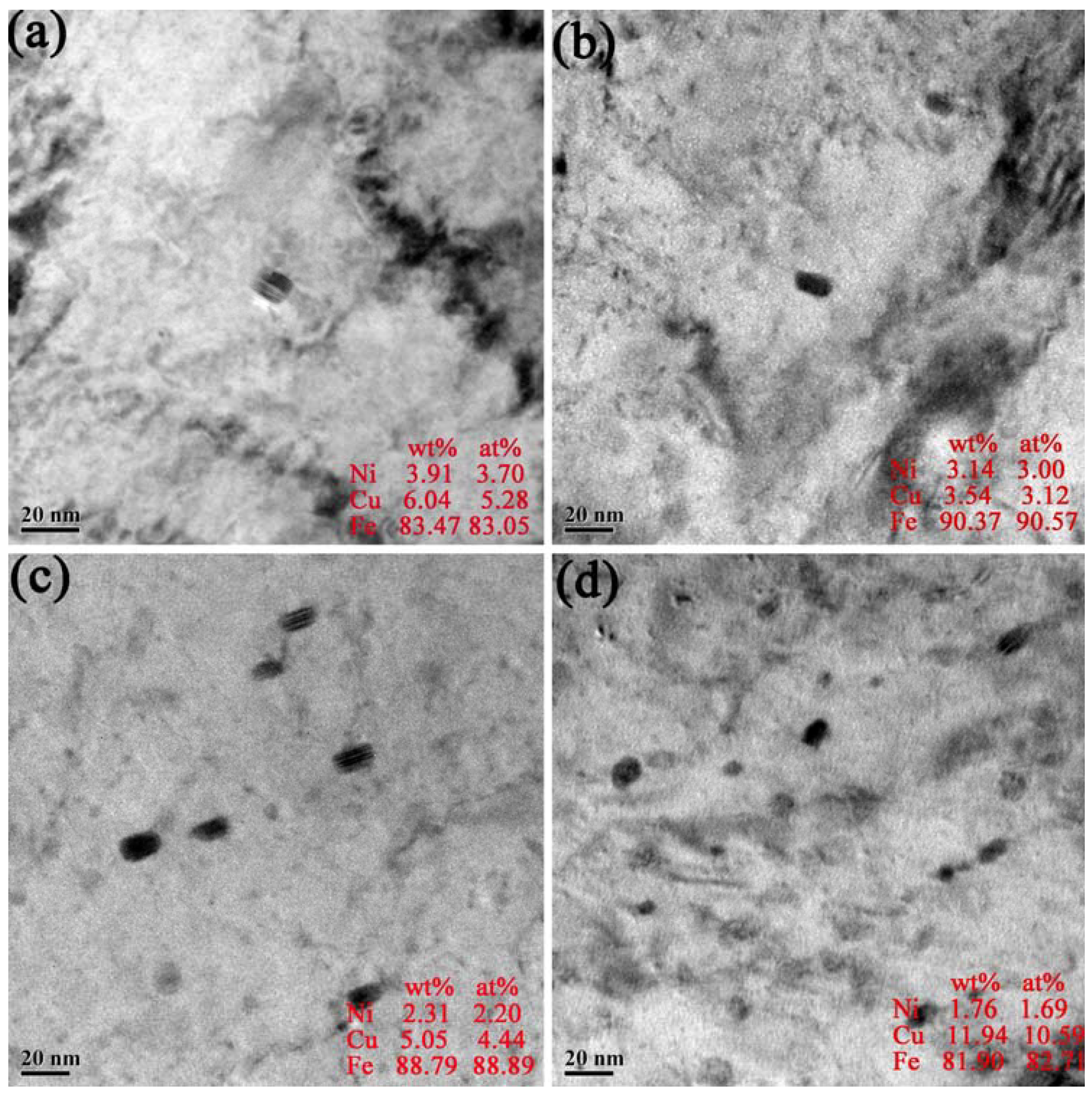 Metals 12 01360 g007 550