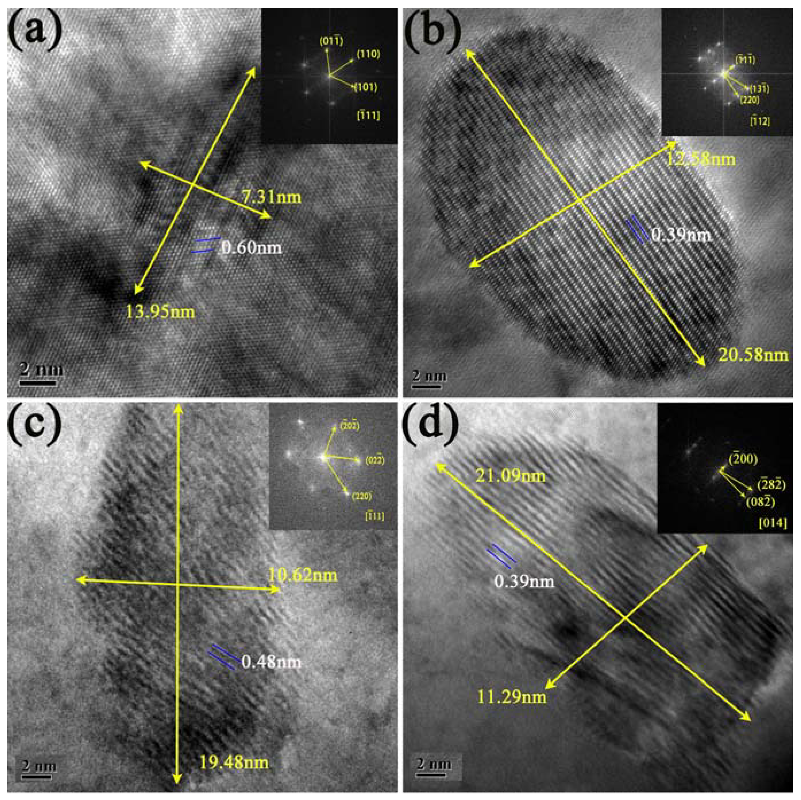 Metals 12 01360 g012 550