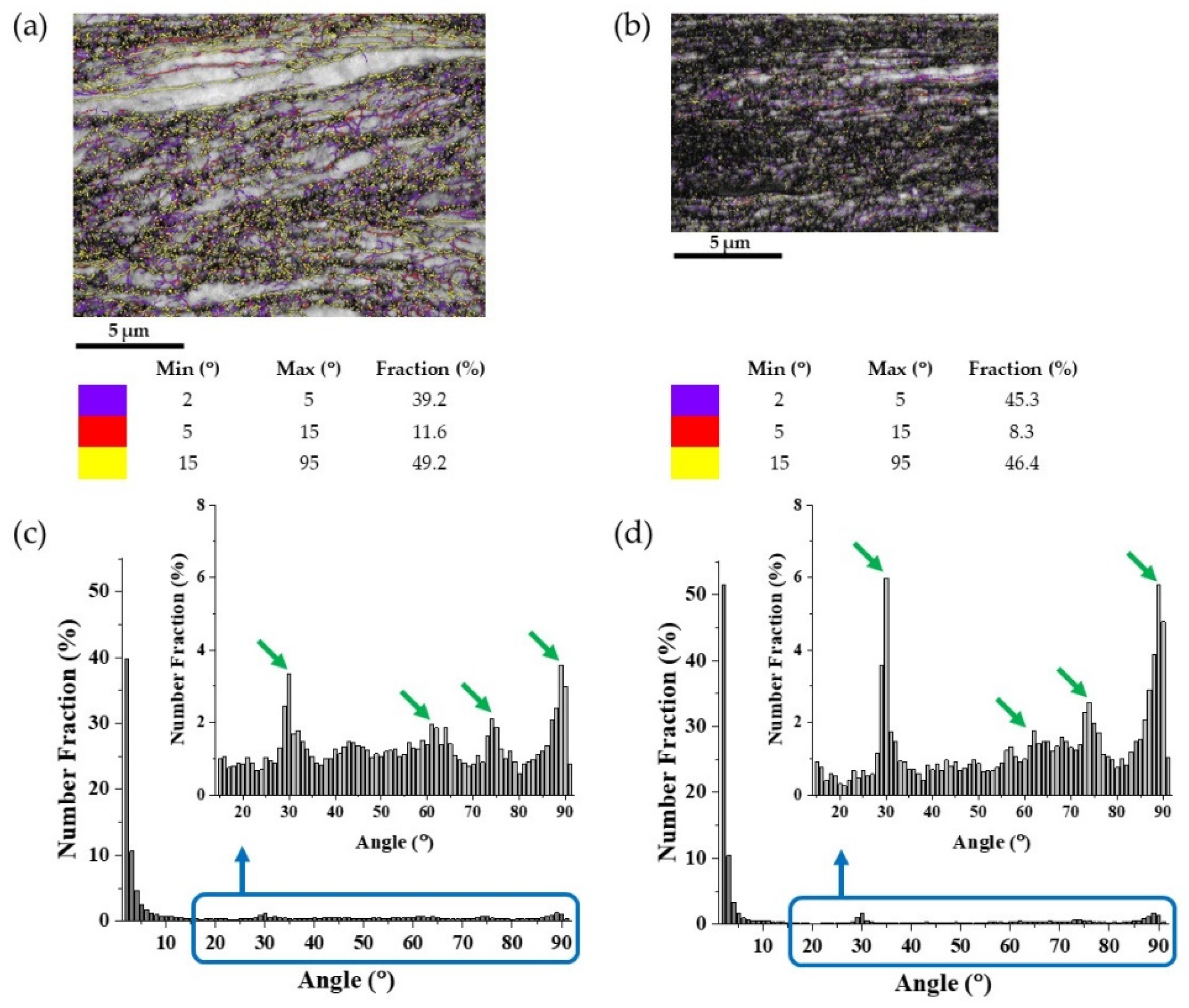 Metals 12 01361 g003