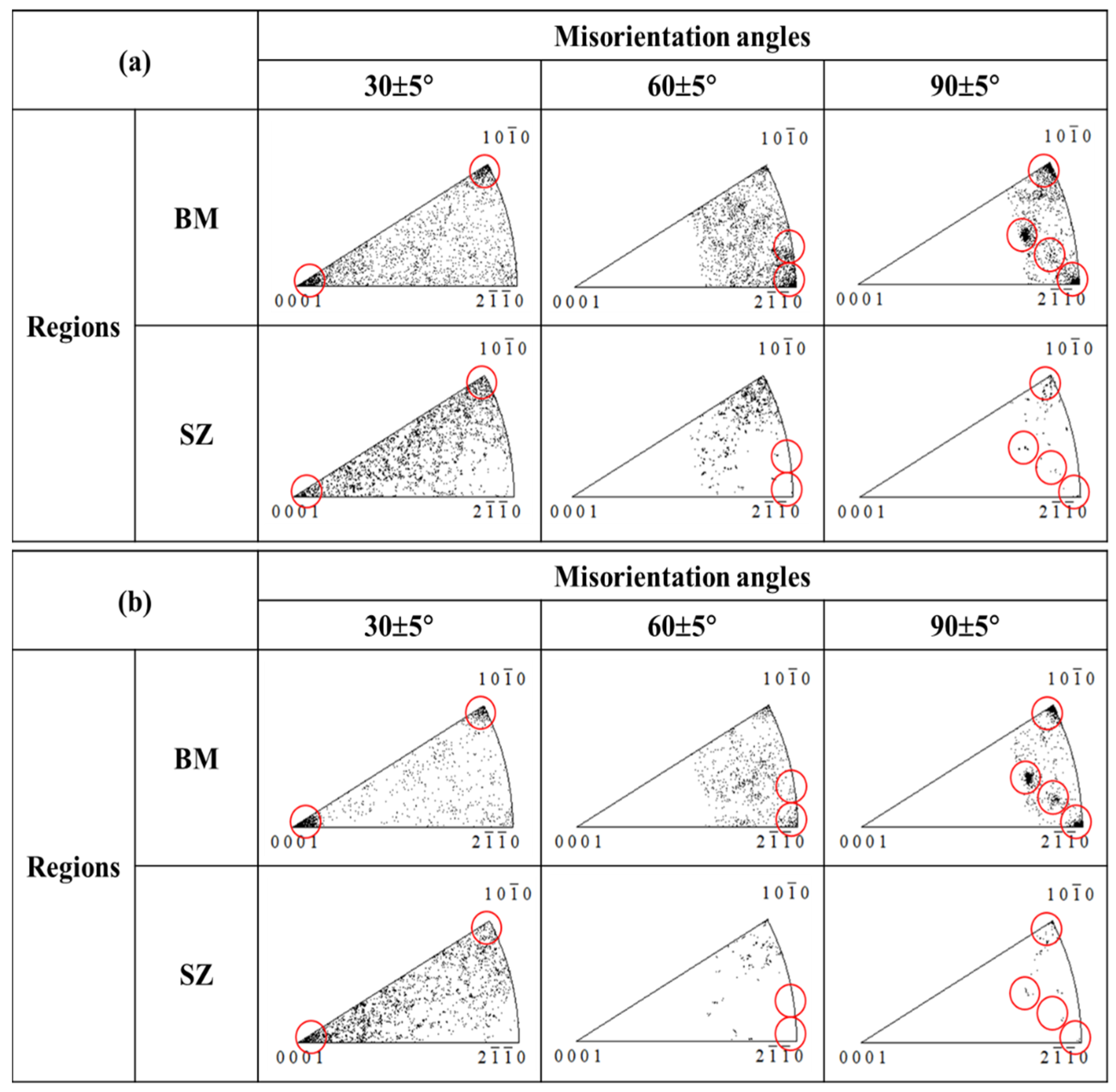 Metals 12 01361 g006