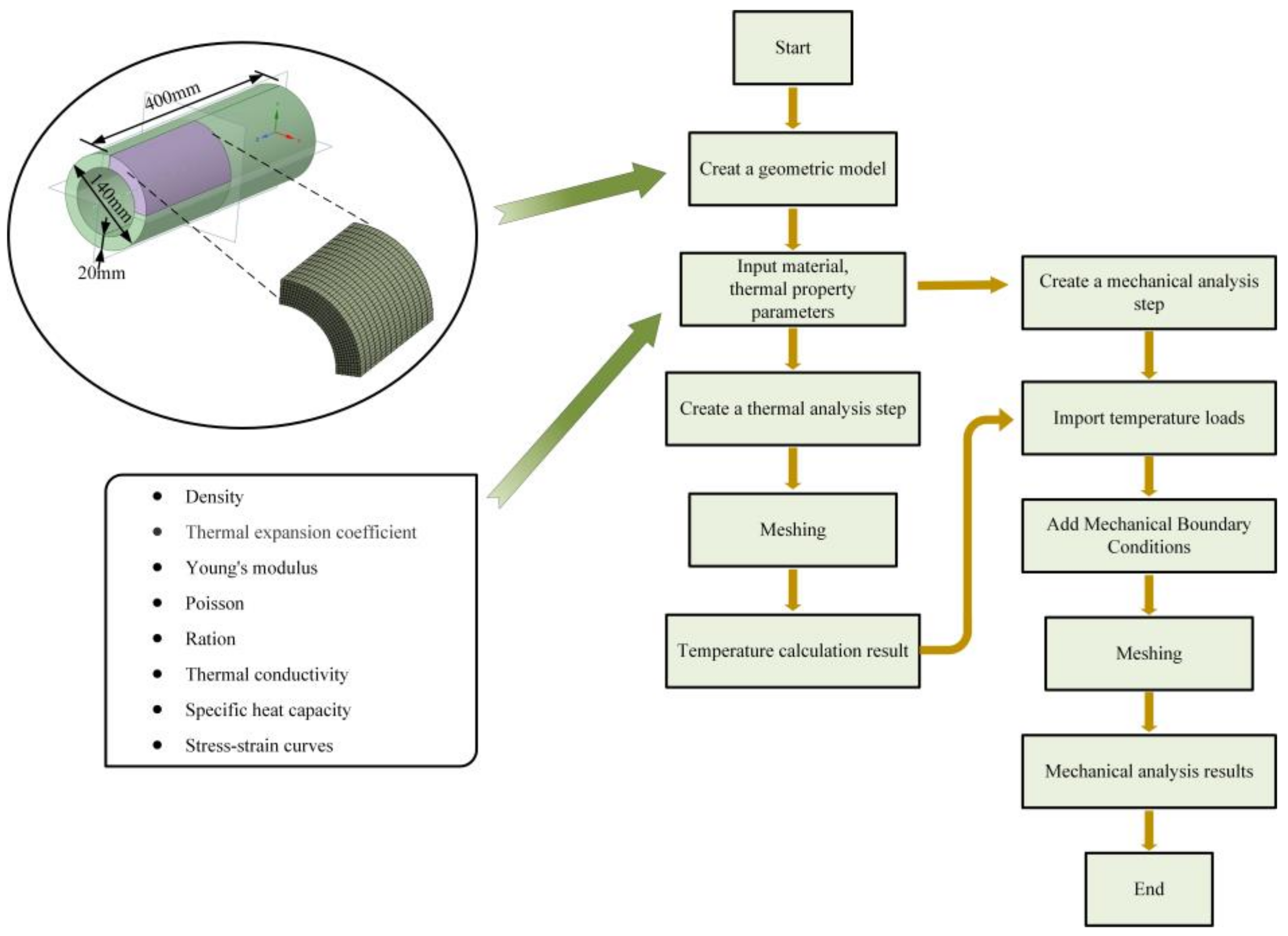 Metals 12 01363 g002