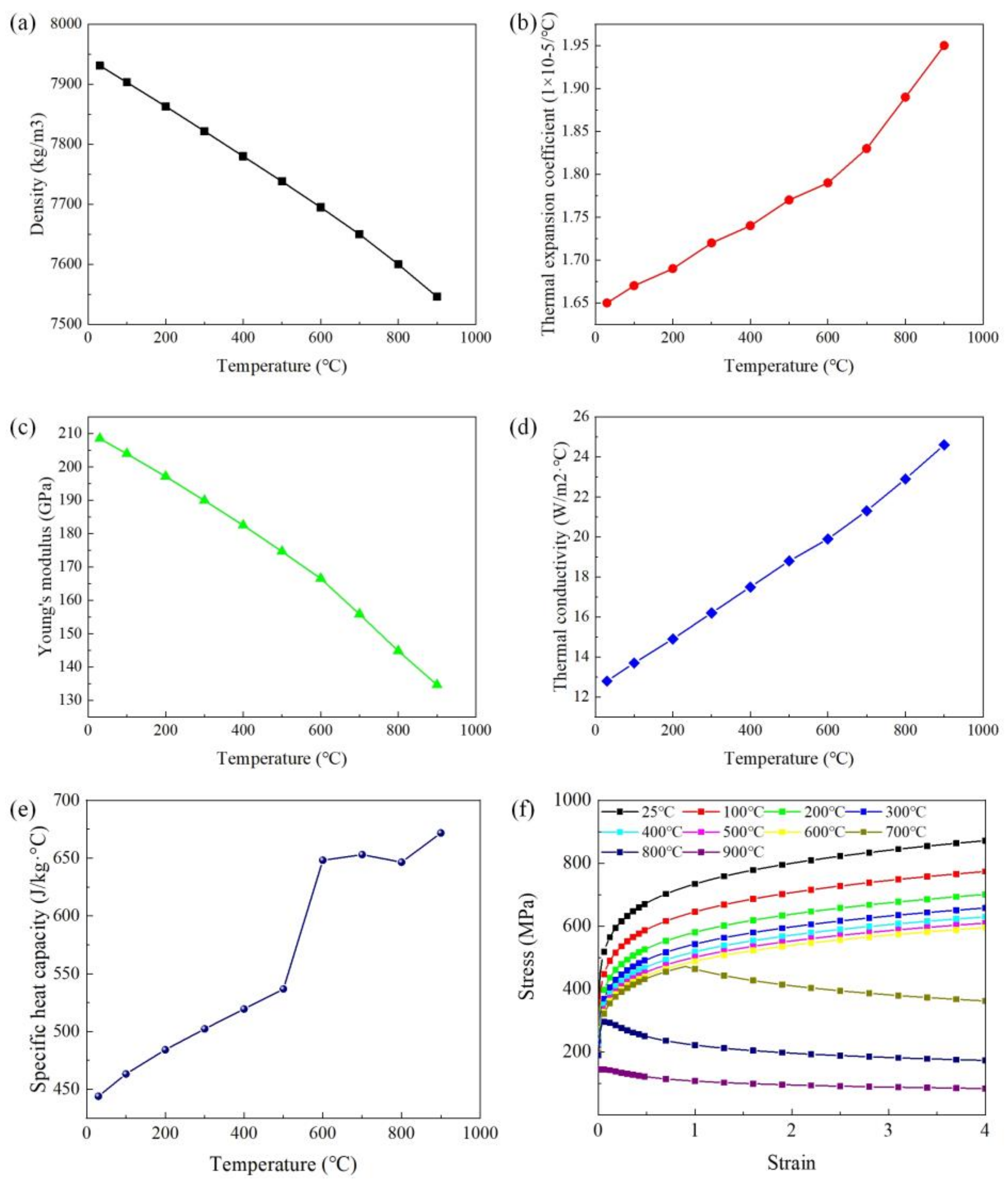 Metals 12 01363 g003