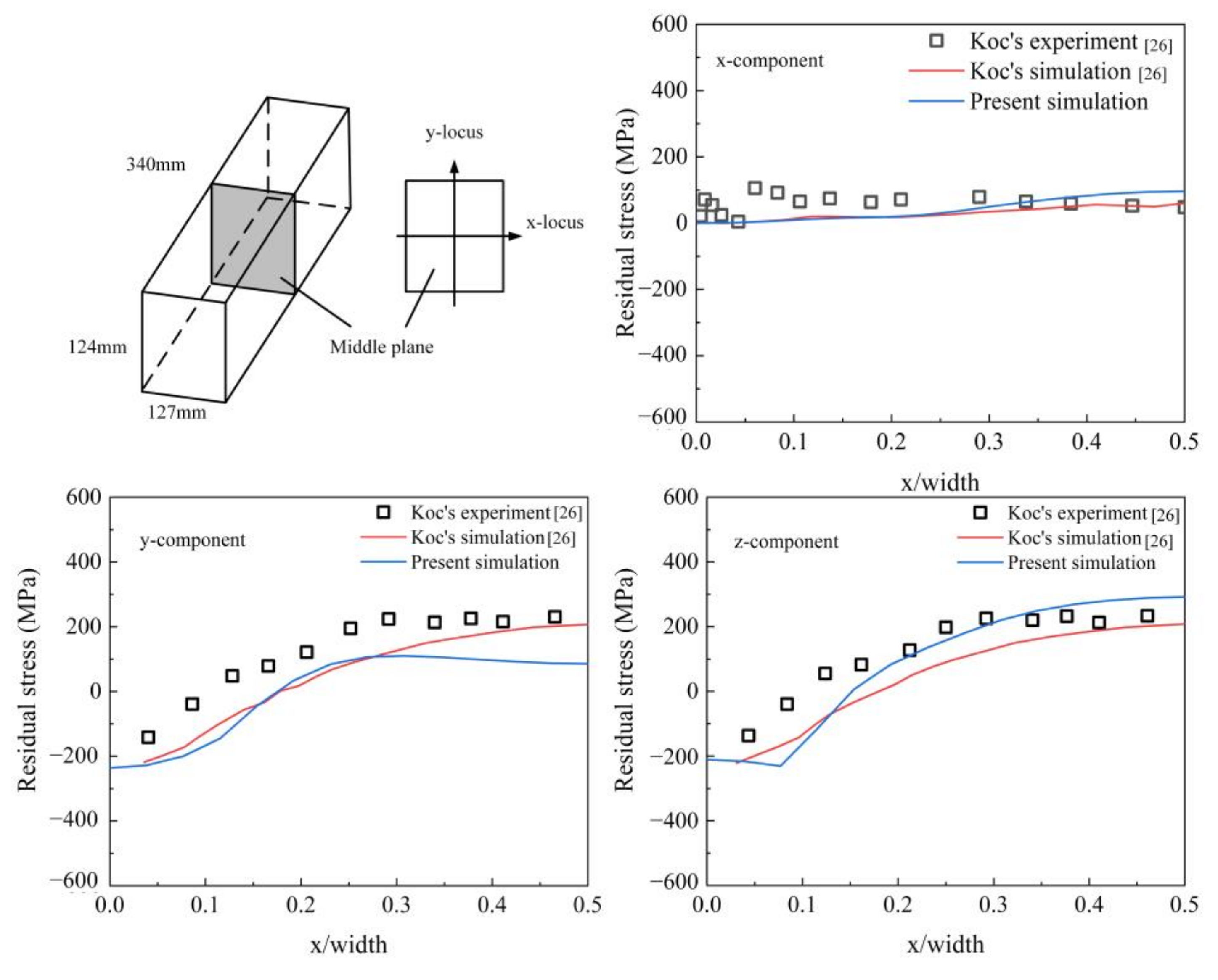 Metals 12 01363 g004