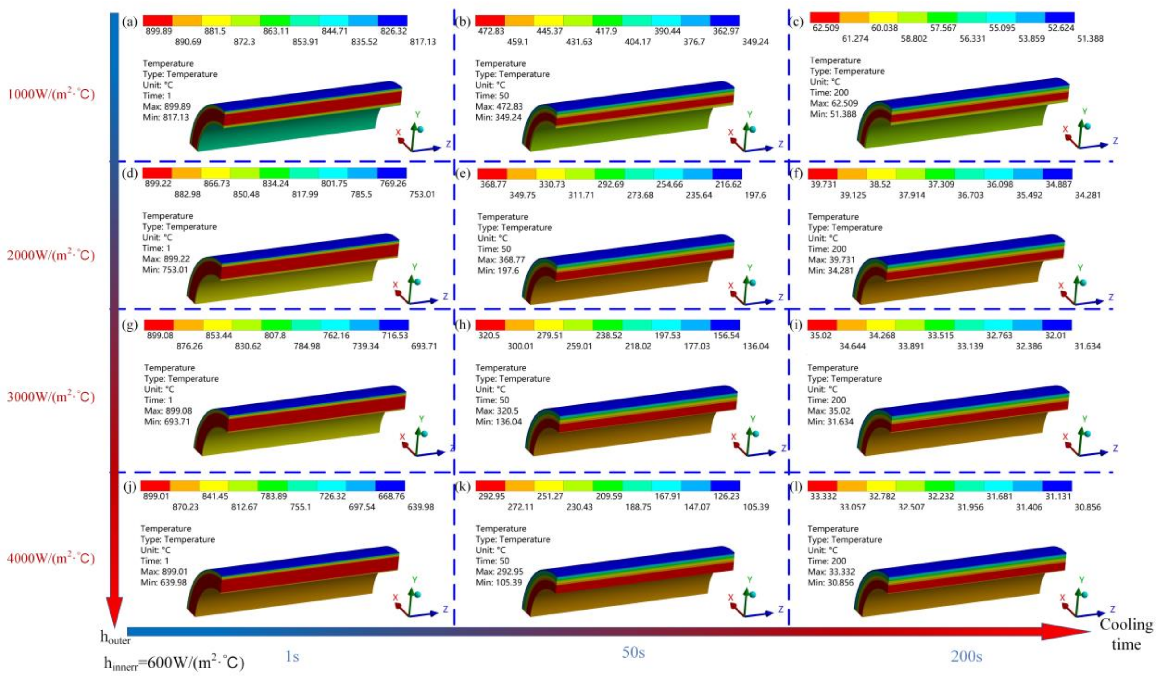 Metals 12 01363 g006