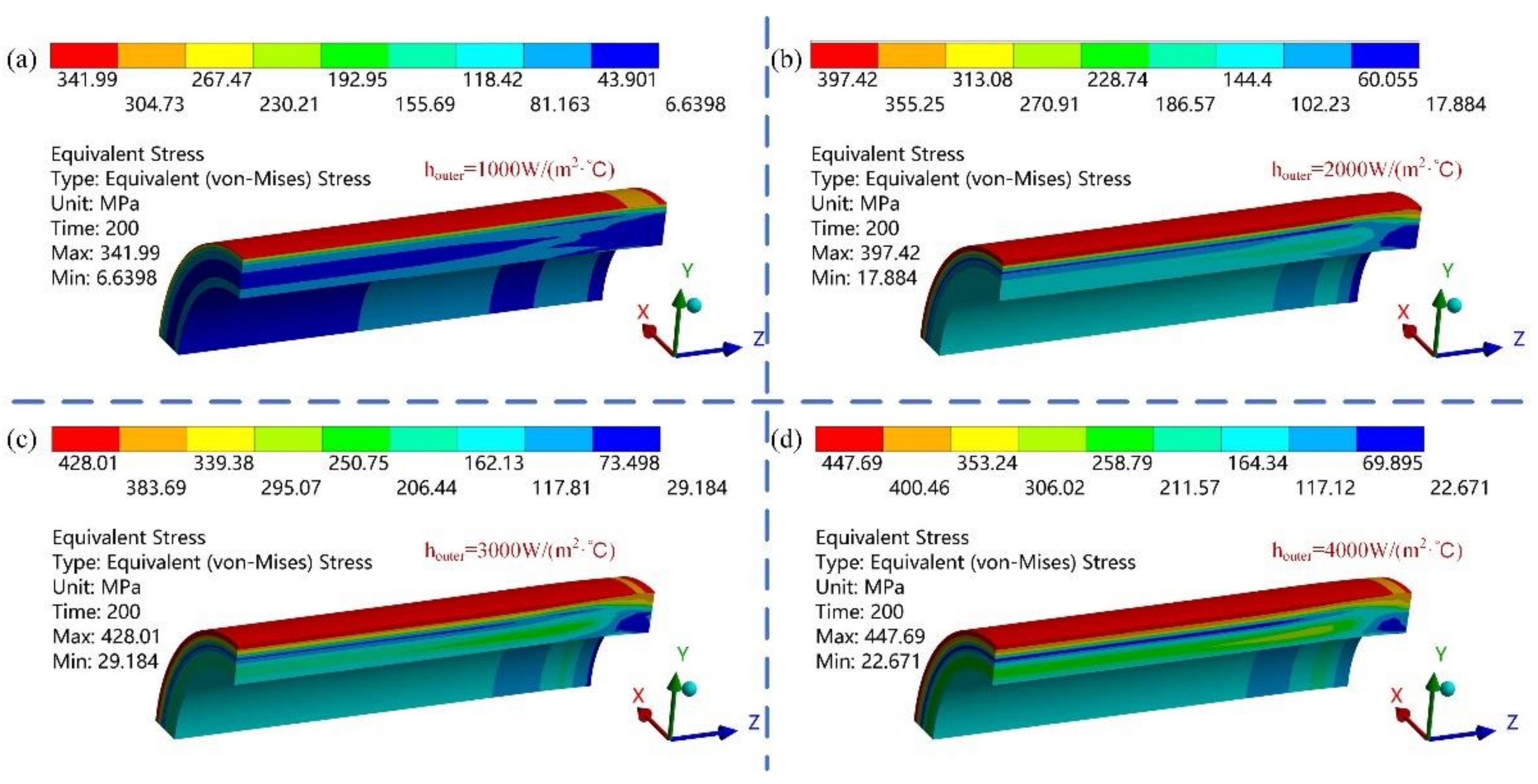 Metals 12 01363 g007