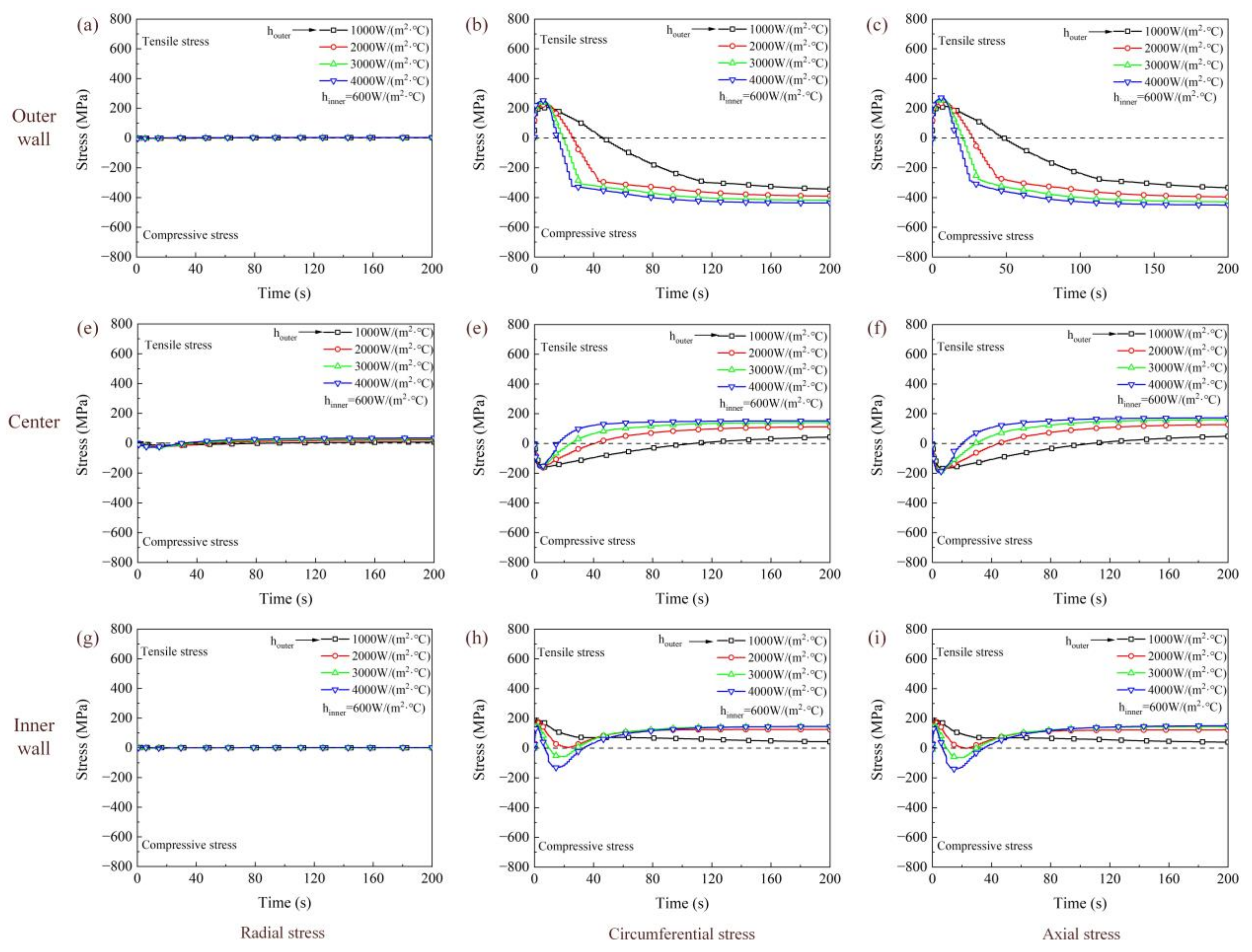 Metals 12 01363 g008