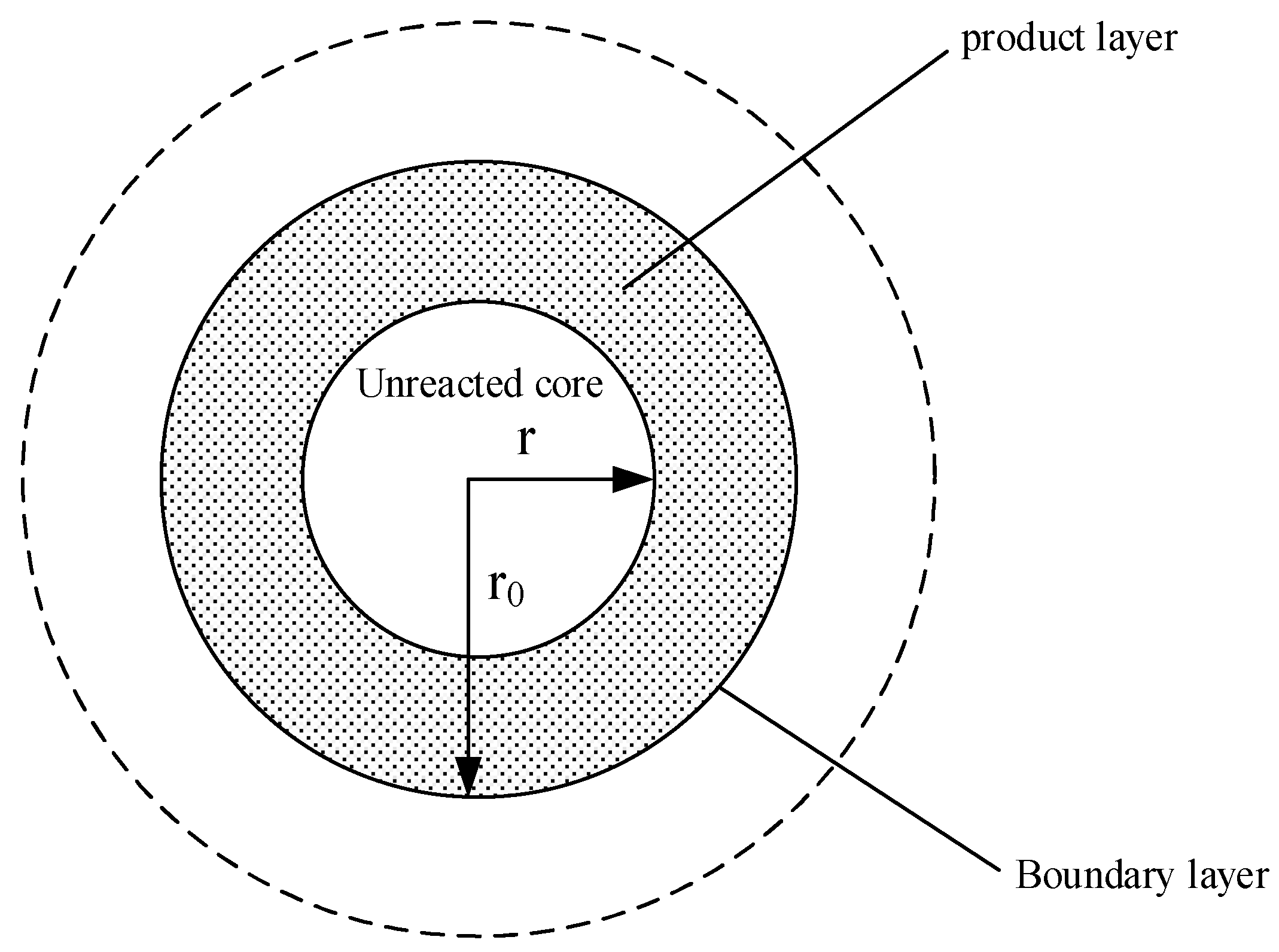 Metals 12 01364 g002 550