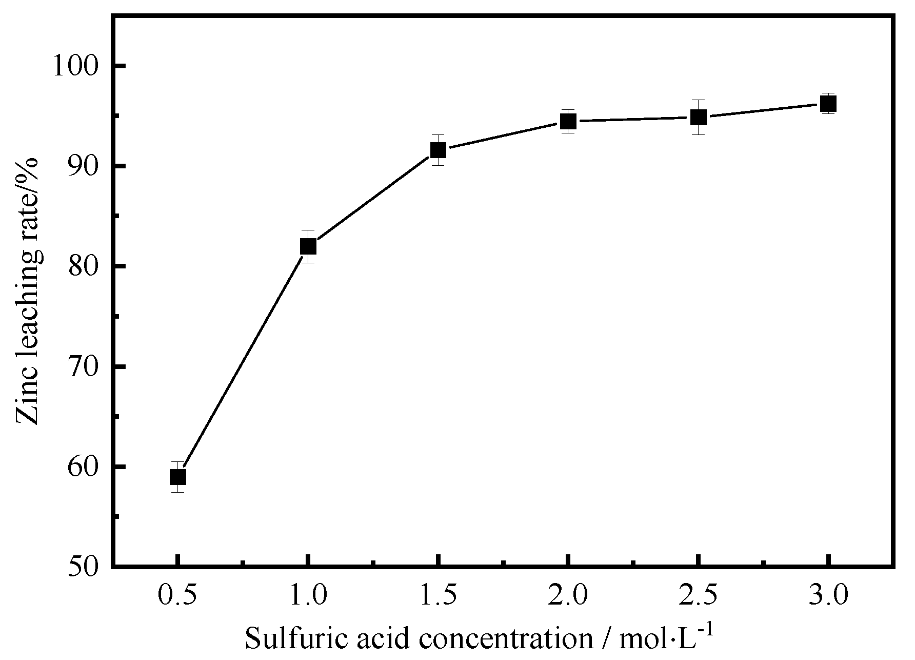 Metals 12 01364 g003 550