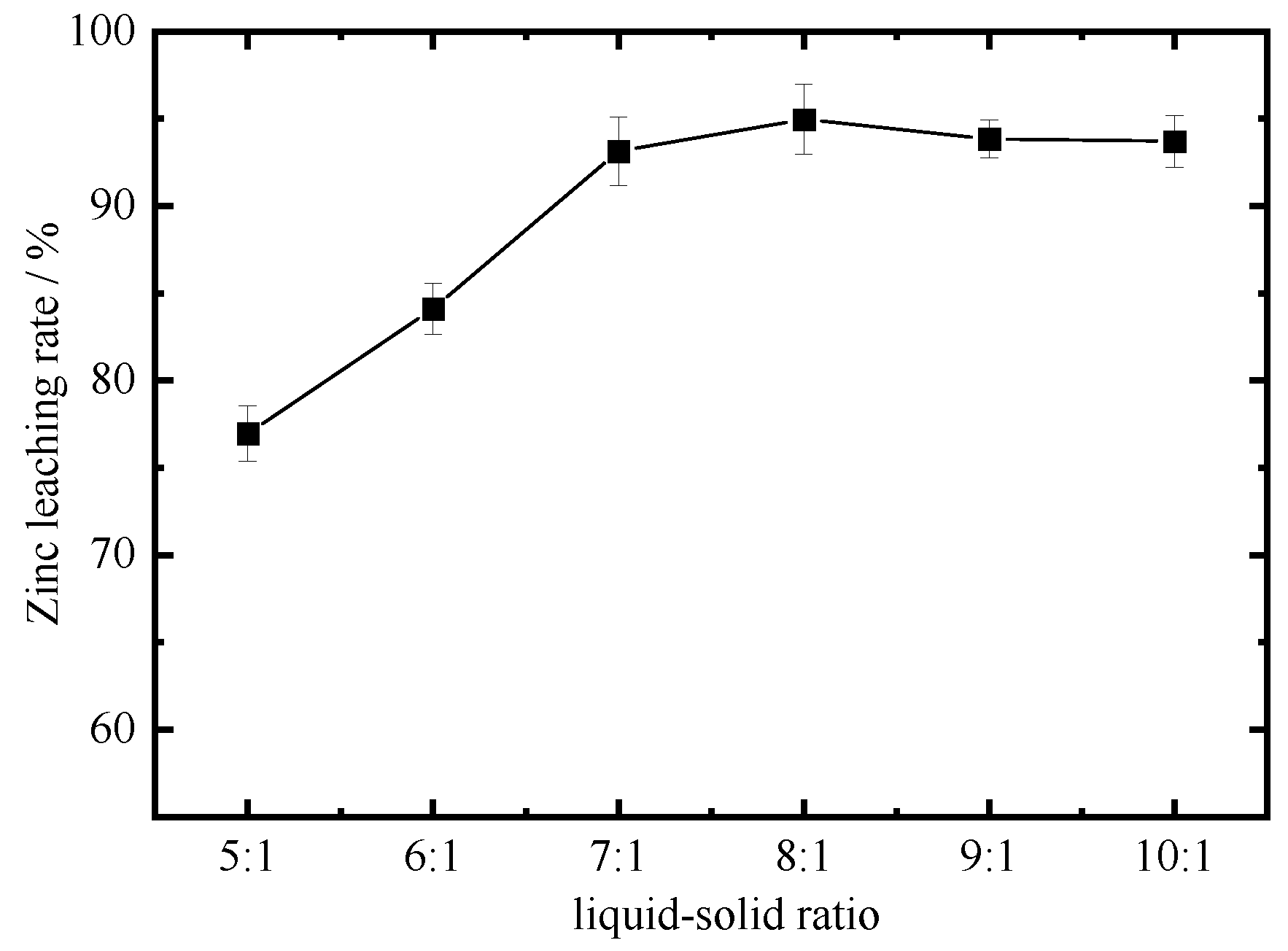 Metals 12 01364 g005 550