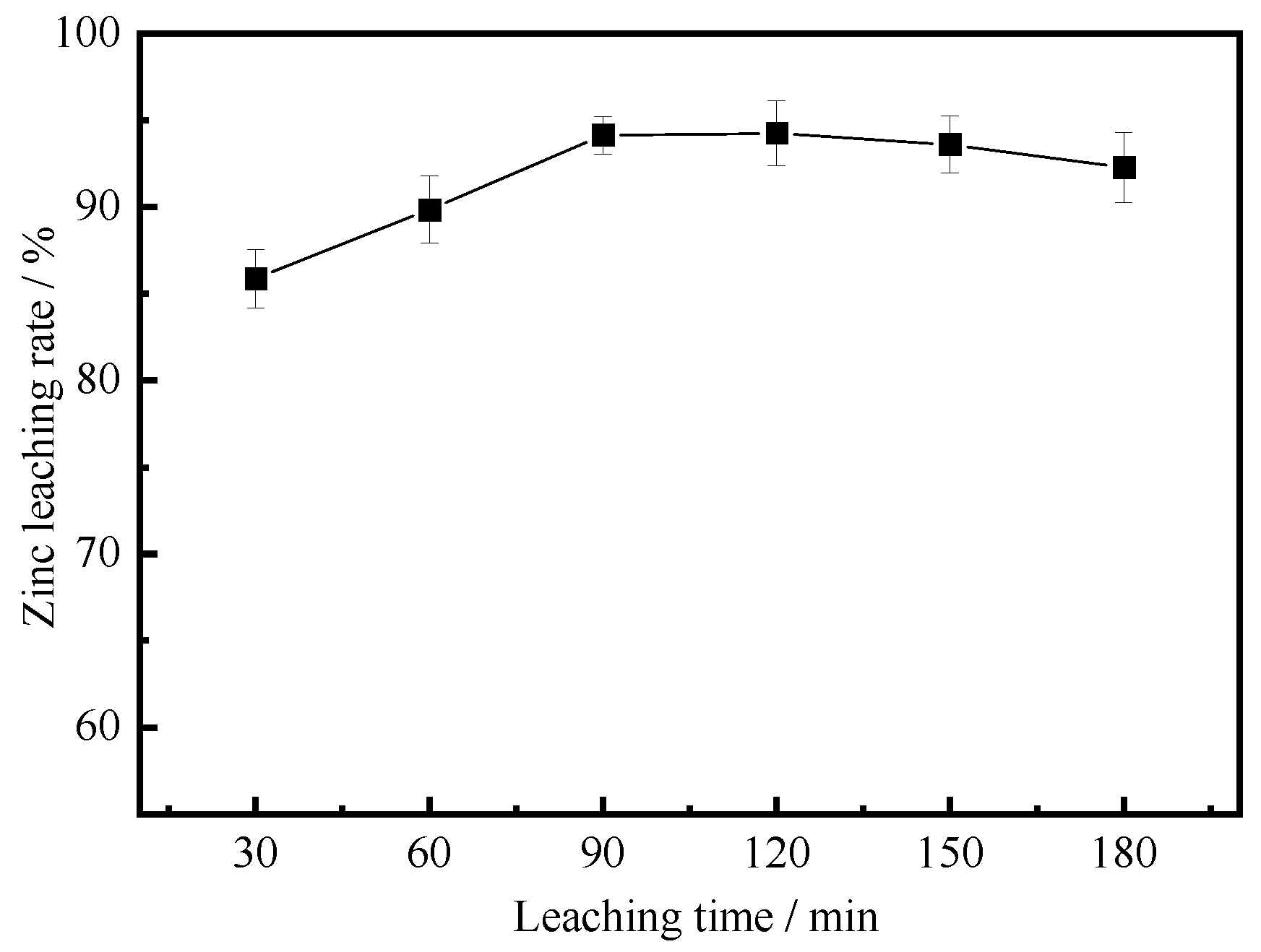 Metals 12 01364 g006 550