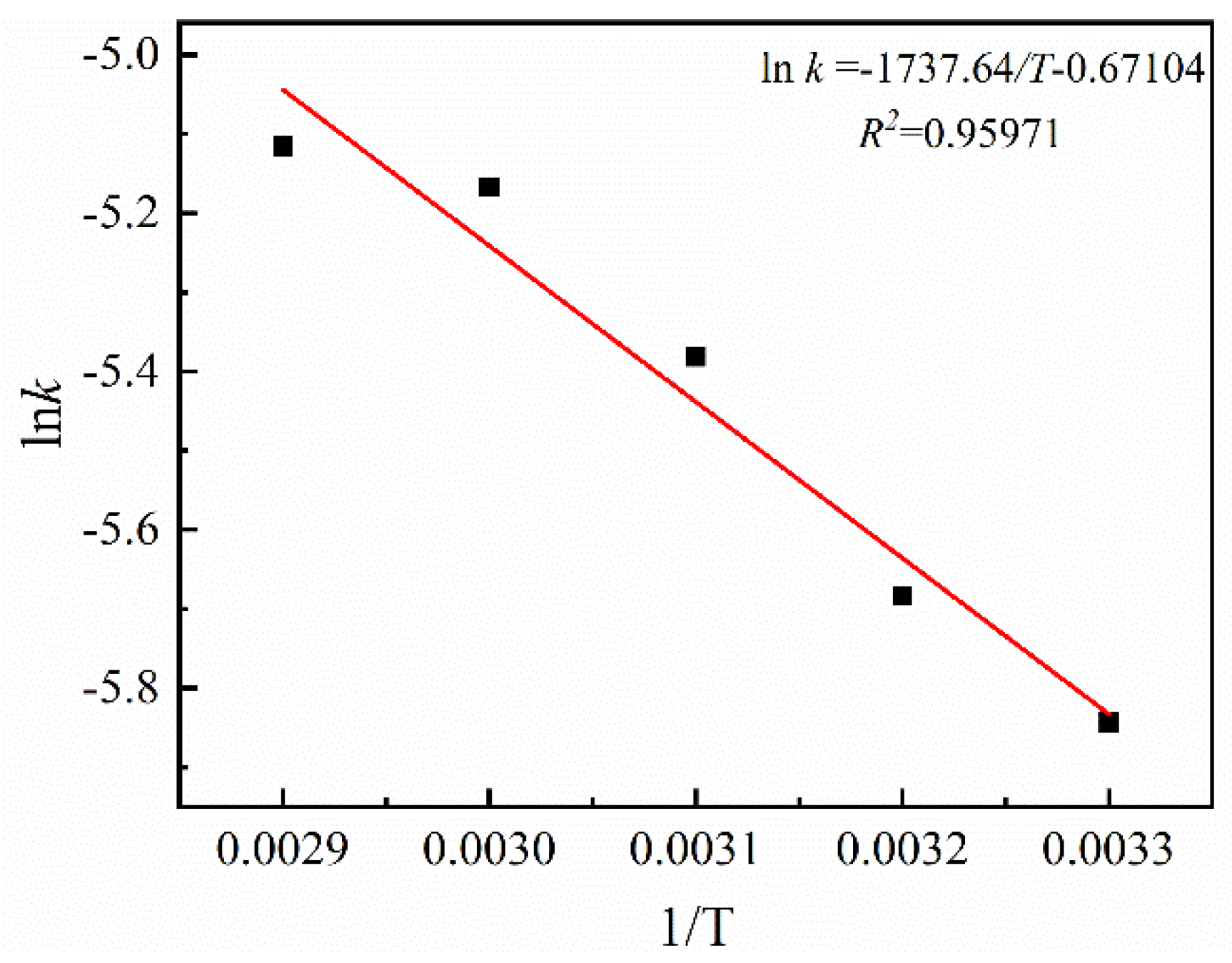 Metals 12 01364 g012 550
