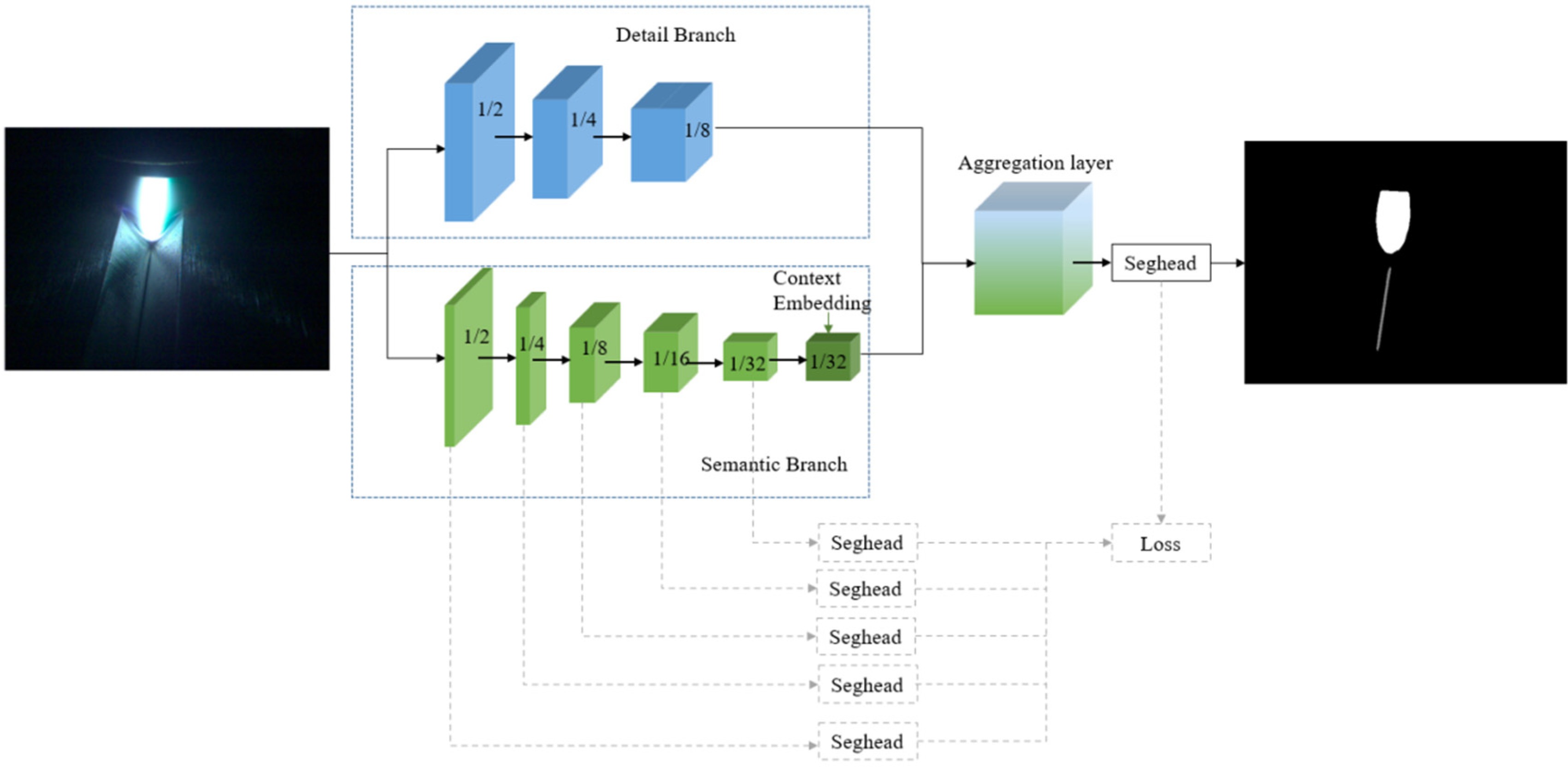 Metals 12 01365 g004 550