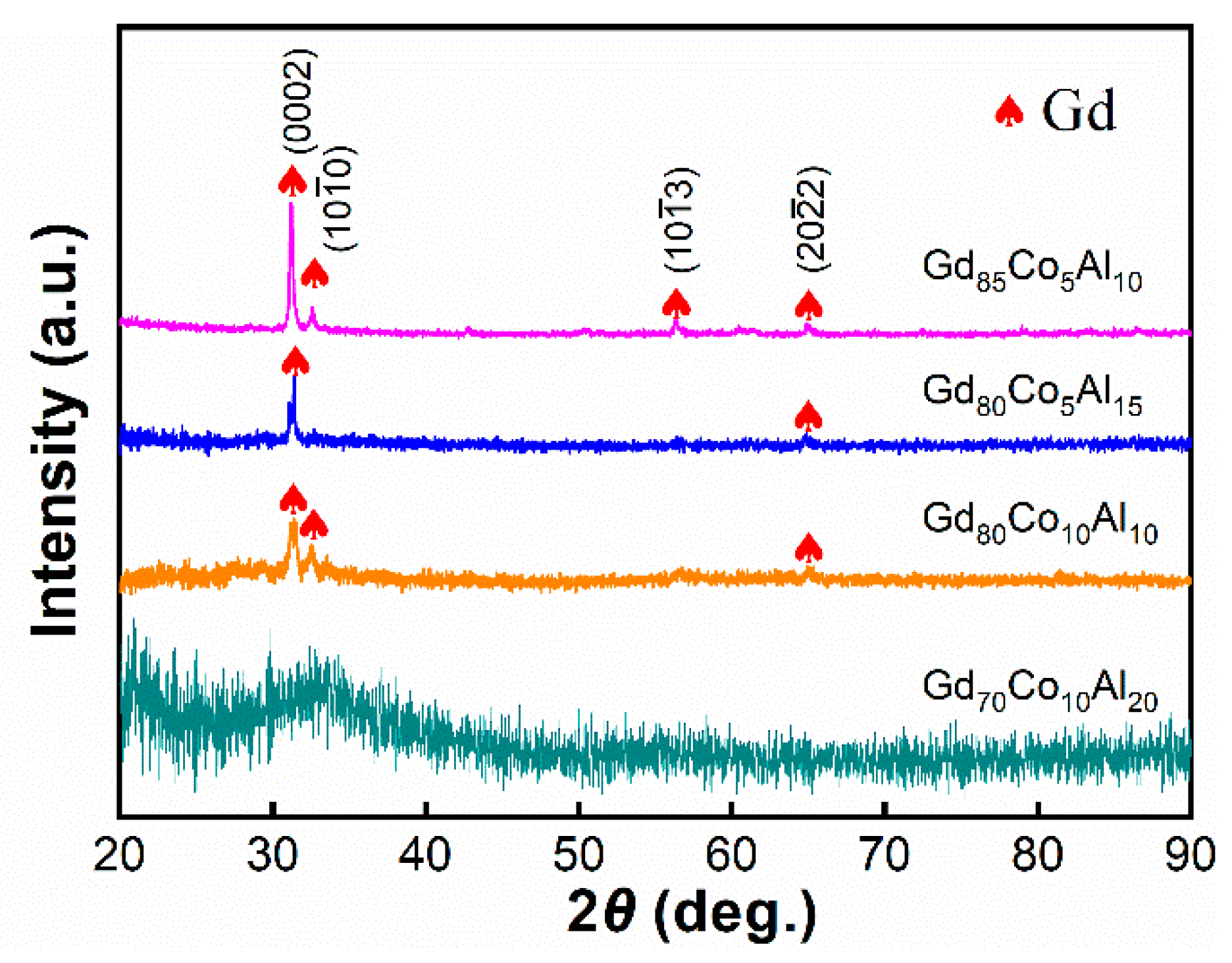 Metals 12 01367 g002 550