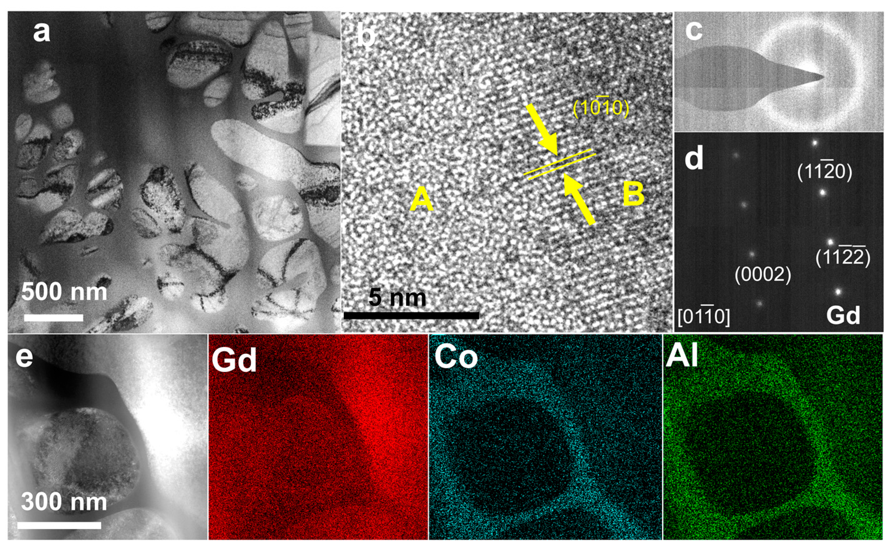 Metals 12 01367 g003 550