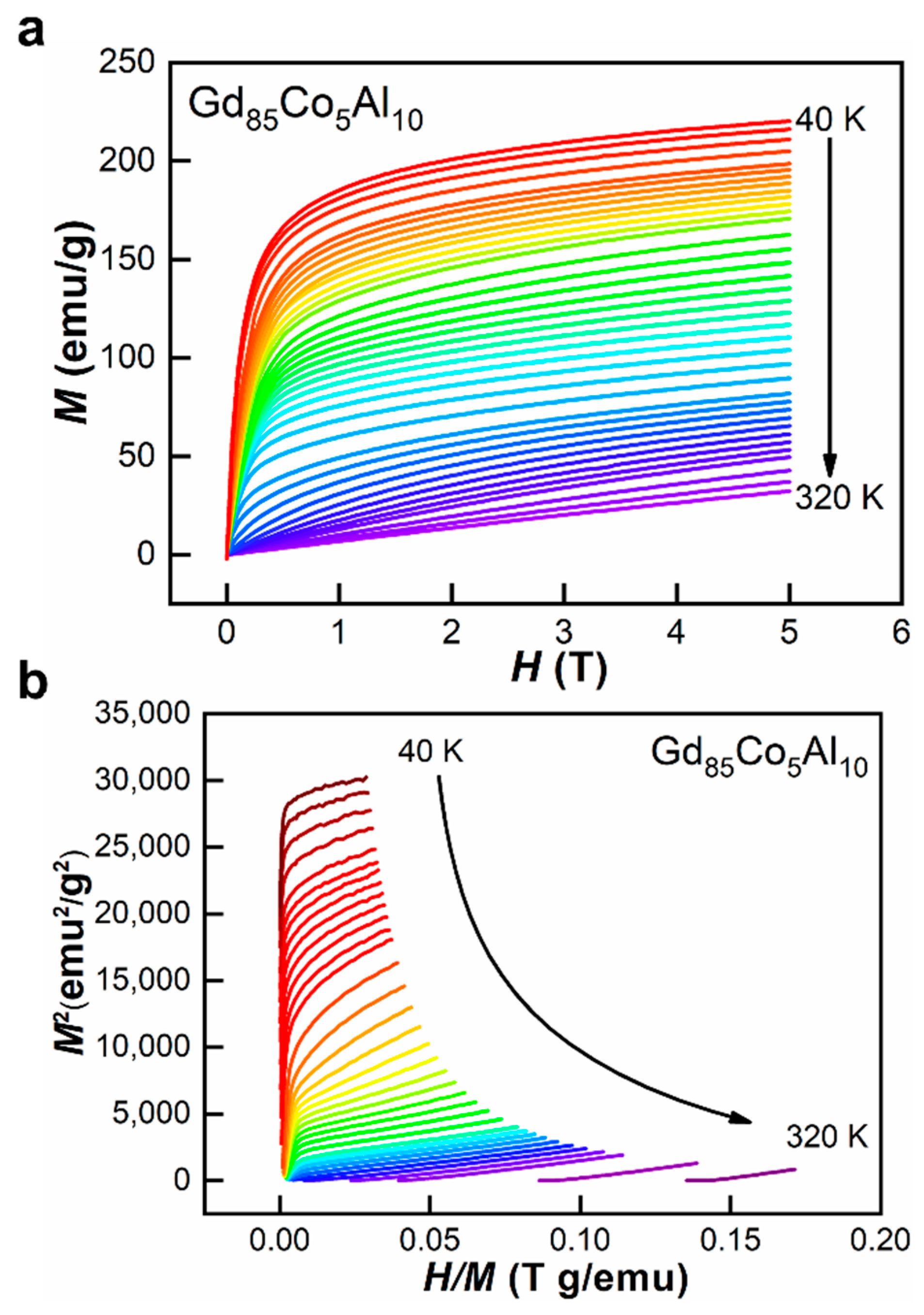 Metals 12 01367 g005 550