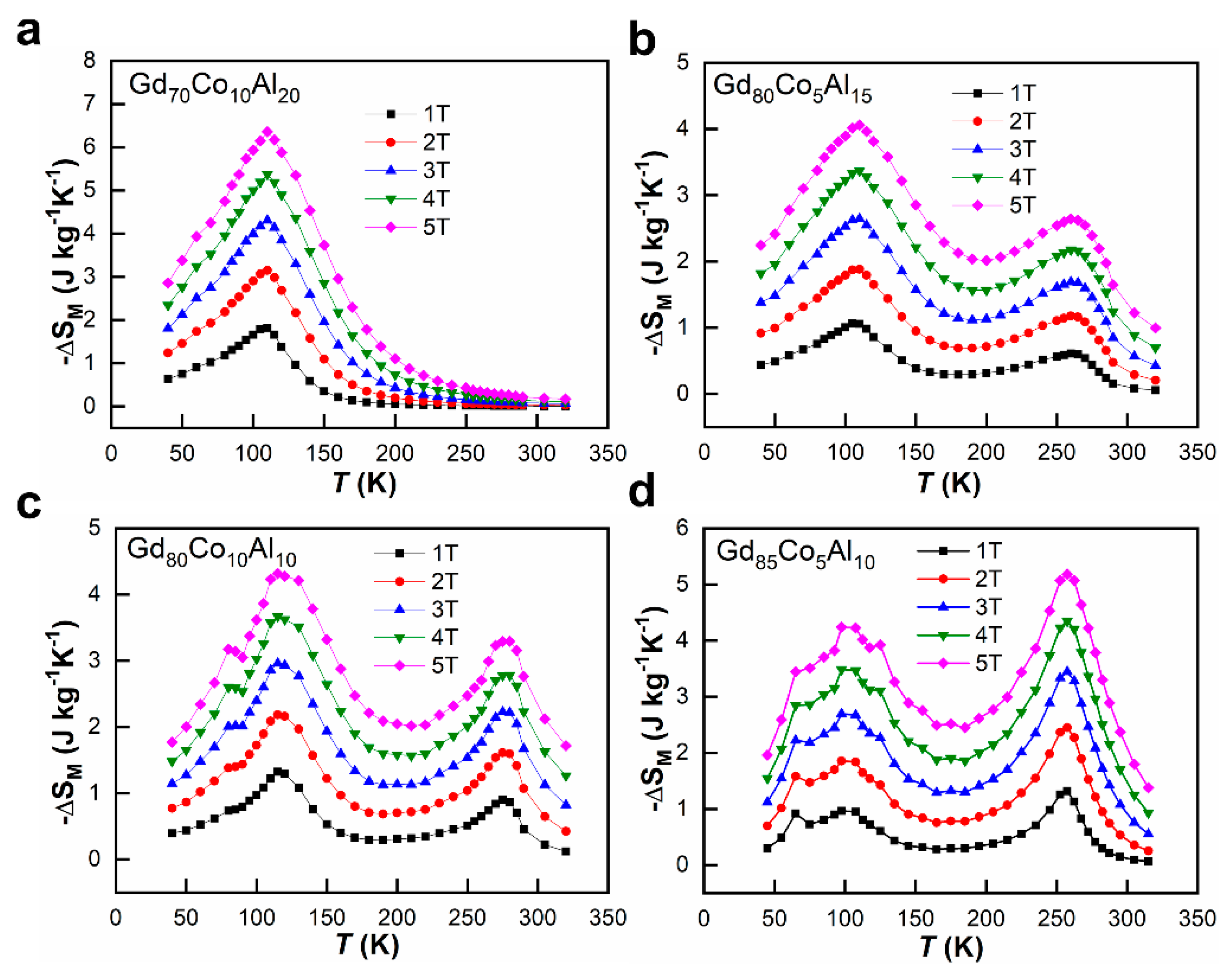 Metals 12 01367 g006 550