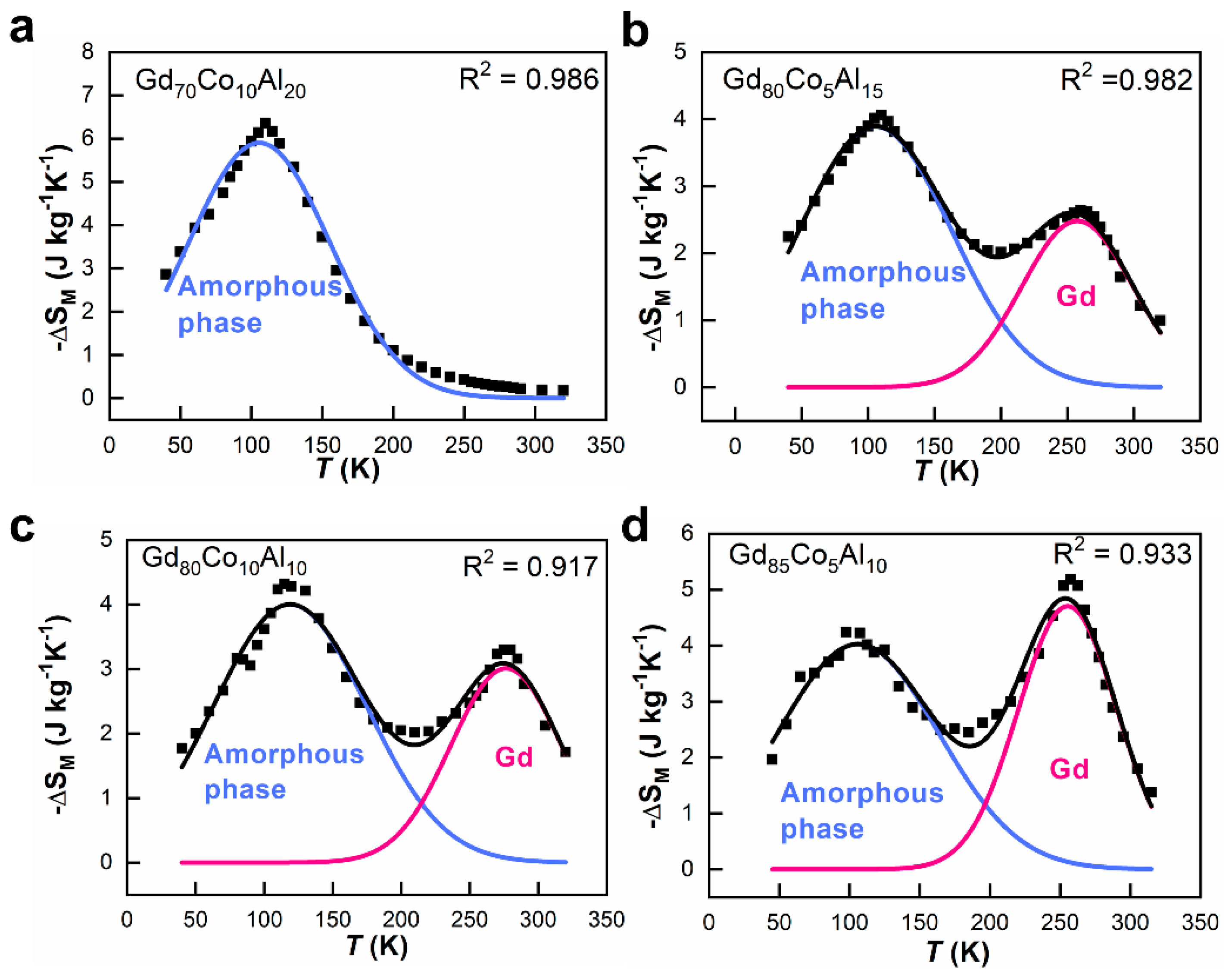 Metals 12 01367 g007 550