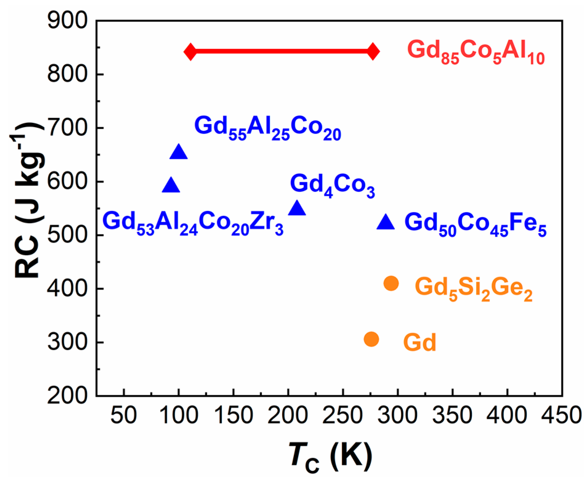 Metals 12 01367 g009 550