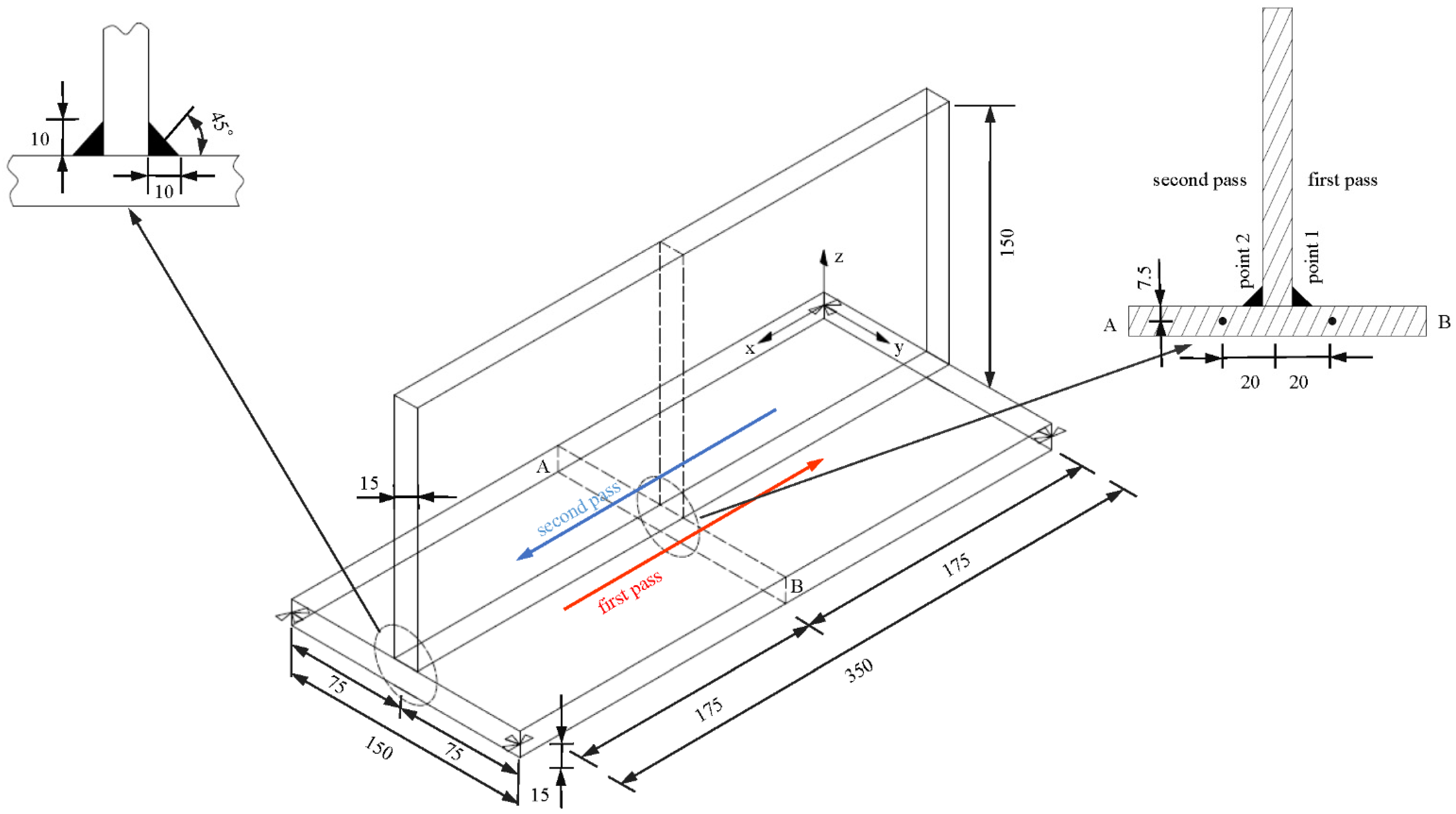 Metals 12 01368 g001 550