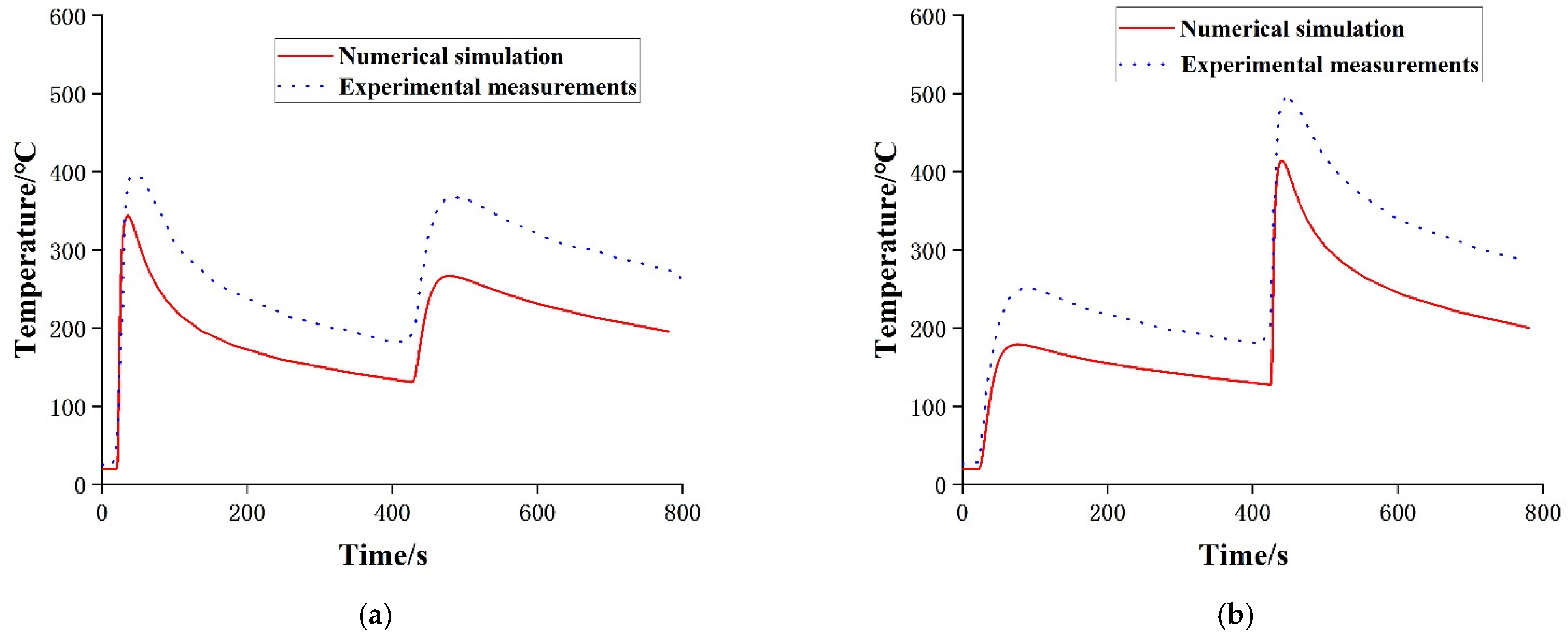 Metals 12 01368 g005 550
