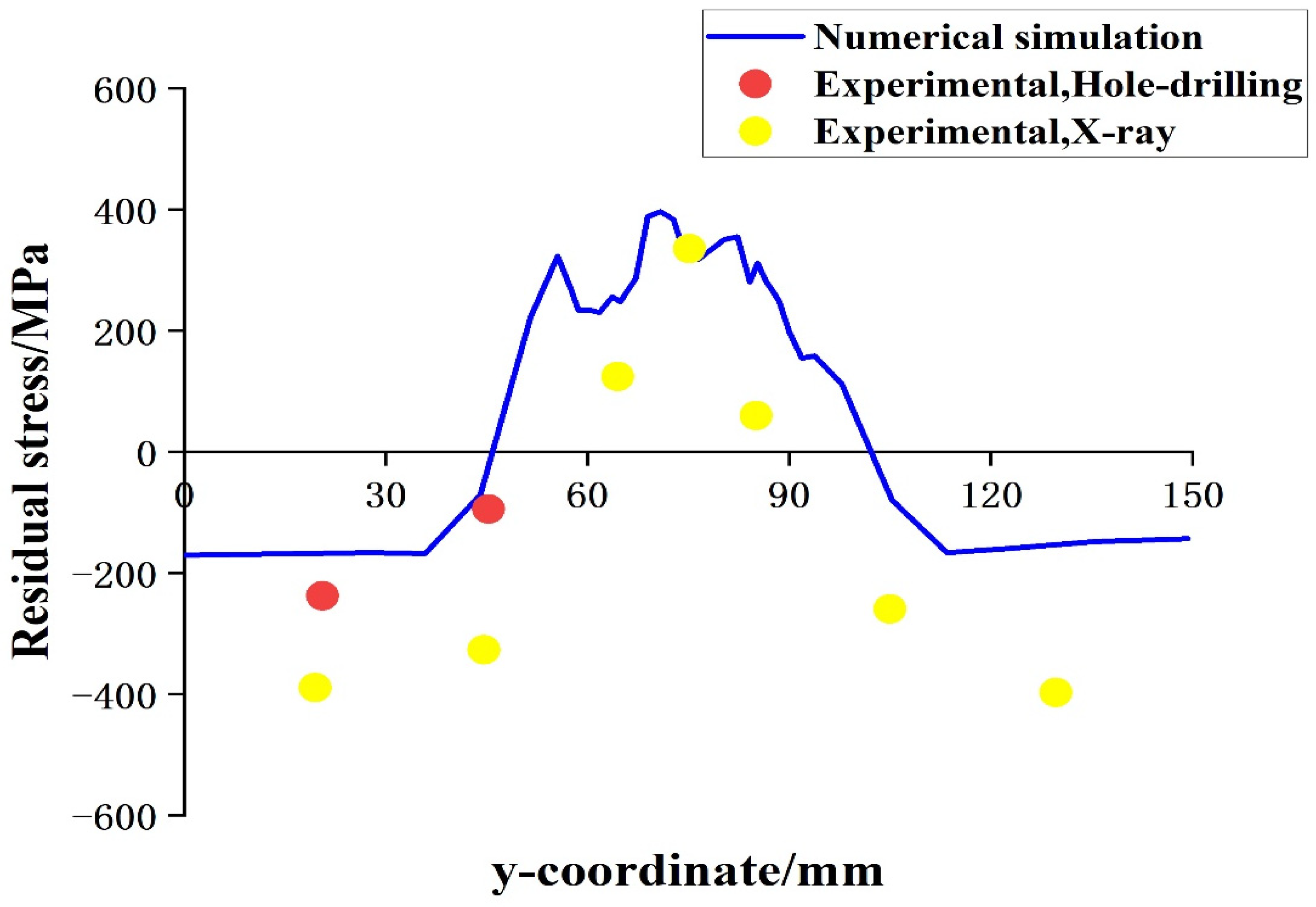 Metals 12 01368 g007 550