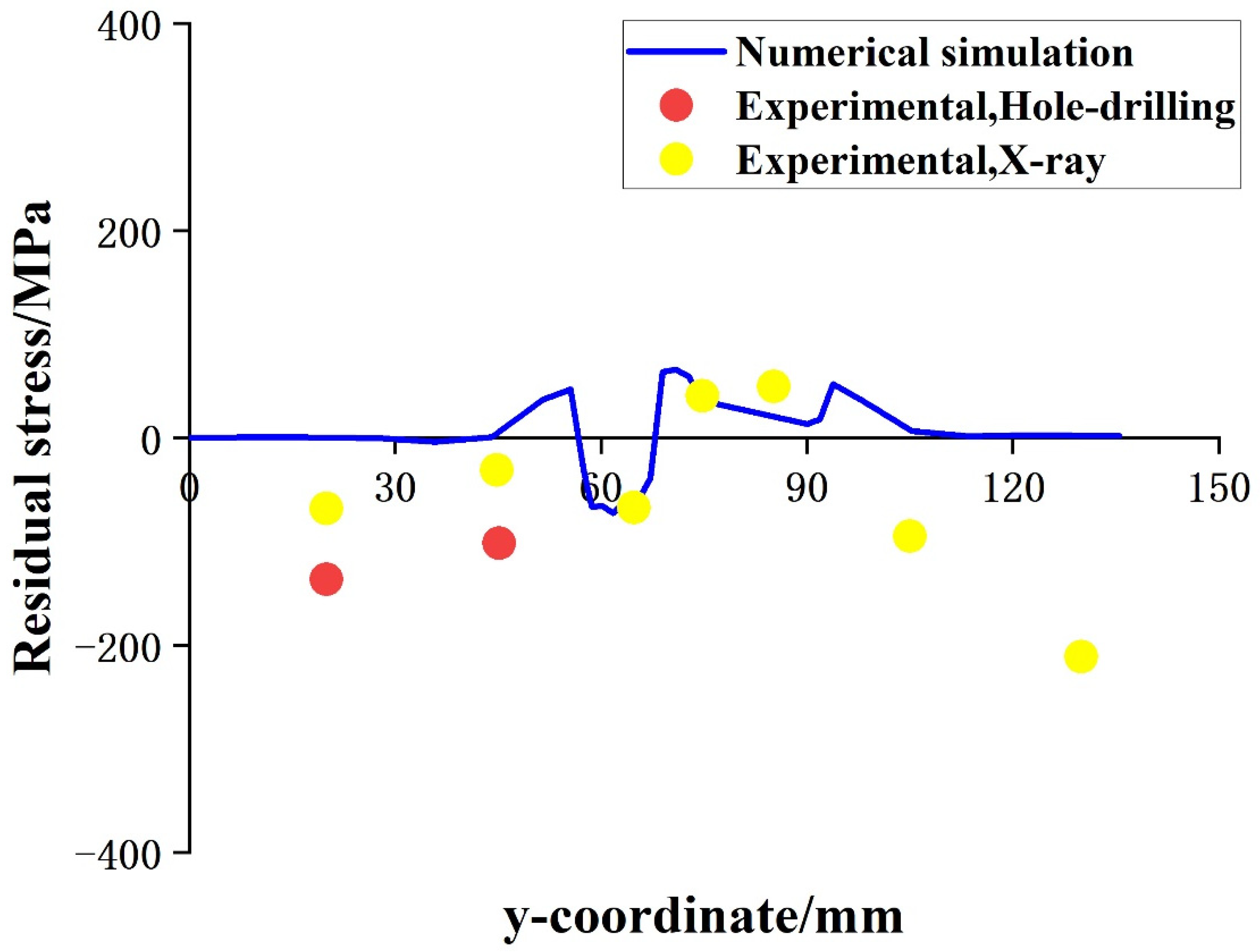Metals 12 01368 g008 550