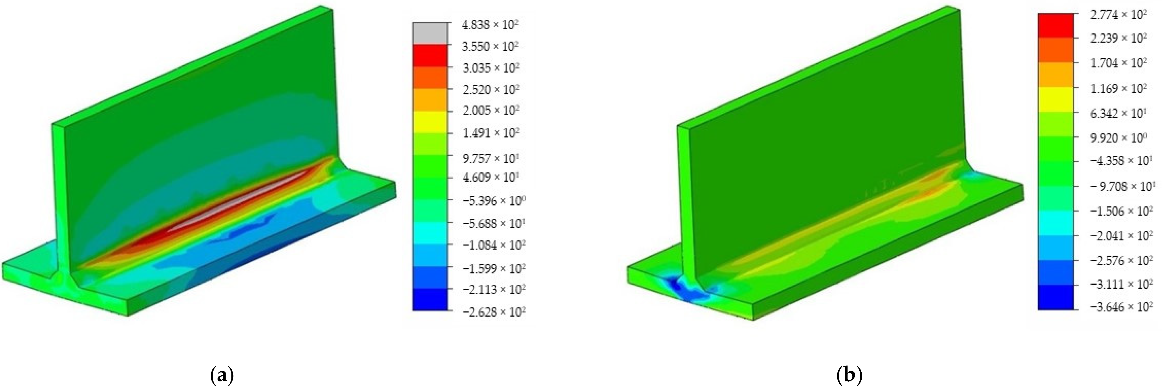 Metals 12 01368 g009 550