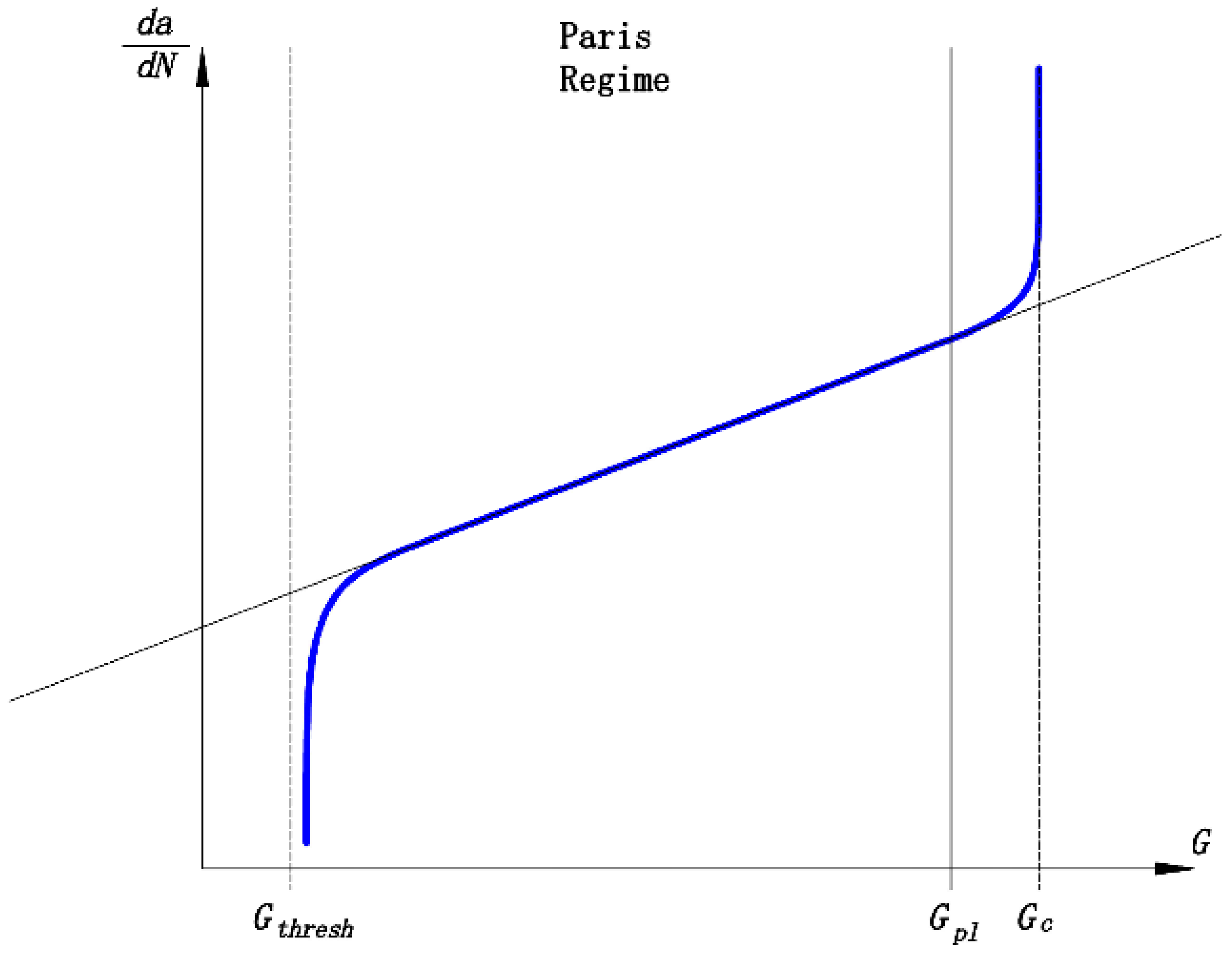 Metals 12 01368 g011 550