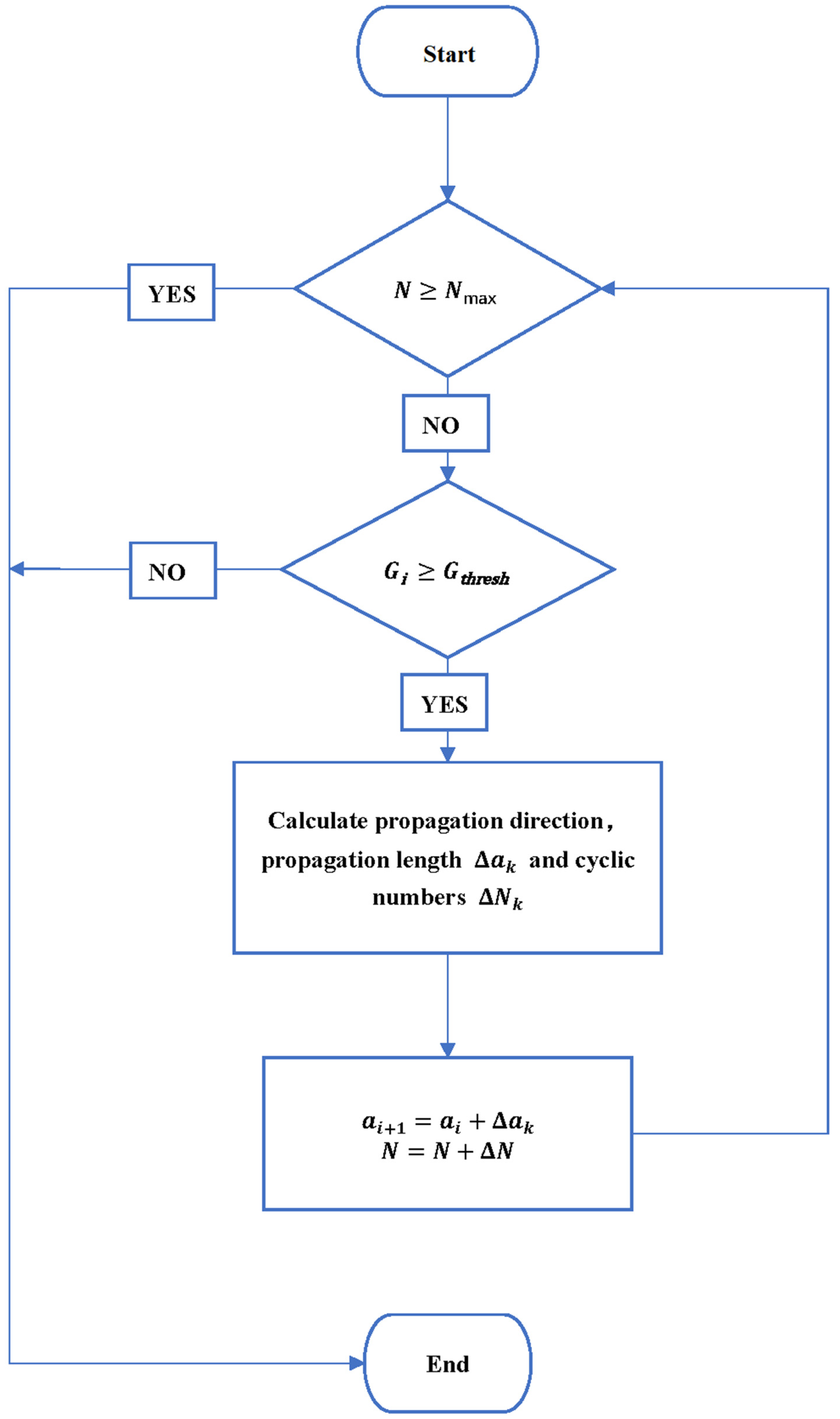 Metals 12 01368 g012 550