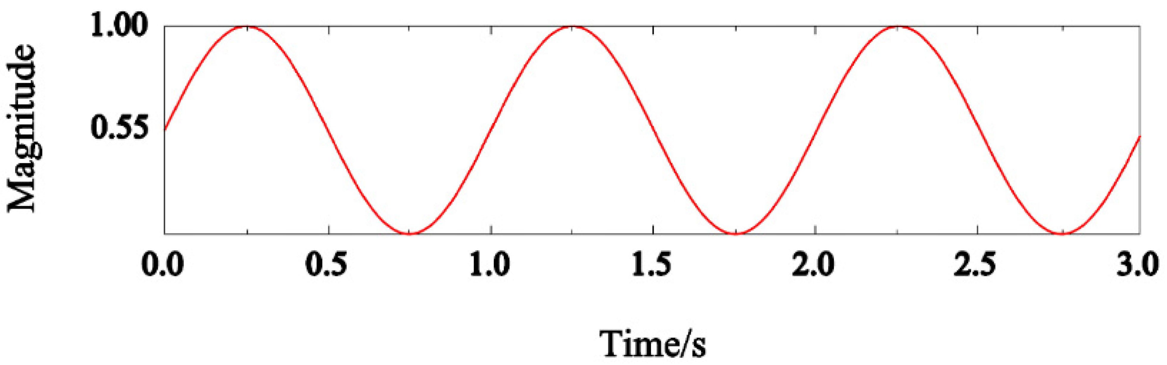Metals 12 01368 g013 550