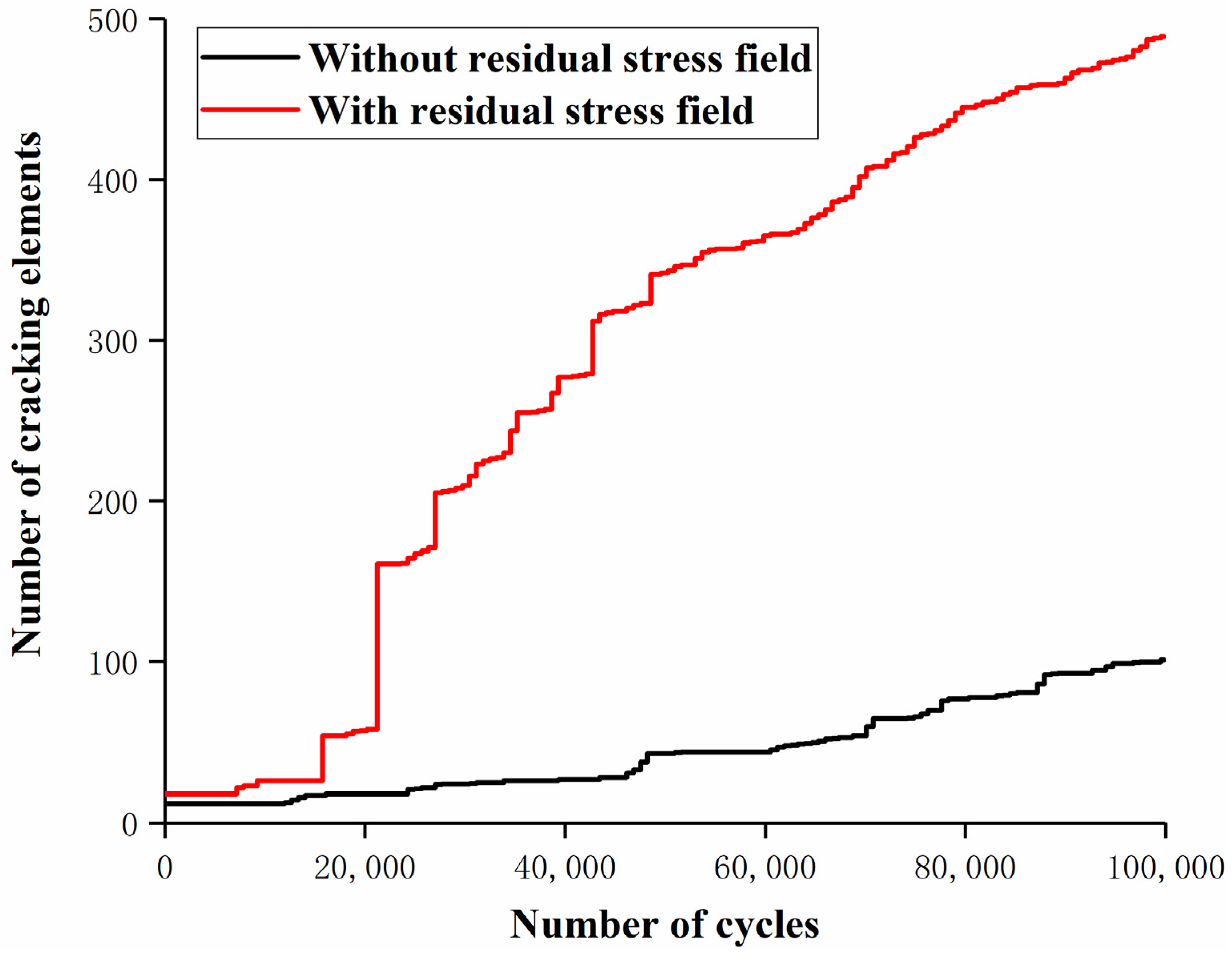 Metals 12 01368 g020 550